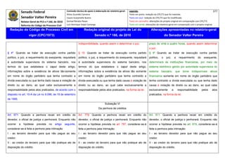 Senado Federal                           Comissão técnica de apoio à elaboração do relatório‐geral:    Legenda:                                                                            377 
                                                        Athos Gusmão Carneiro                                         Texto em preto: redação do CPC/73 que foi mantida. 
               Senador Valter Pereira                   Cassio Scarpinella Bueno                                      Texto em azul: redação do CPC/73 que foi modificada. 
             Relator‐Geral do PLS n.º 166, de 2010      Dorival Renato Pavan                                          Texto em vermelho: alterações do projeto original em comparação com CPC/73. 
               Reforma do Código de Processo Civil      Luiz Henrique Volpe Camargo                                   Texto em verde: alterações do relatório‐geral em comparação com o projeto original. 

    Redação do Código de Processo Civil em                               Redação original do projeto de Lei do                             Alterações apresentadas no relatório-geral
                     vigor (CPC/1973)                                              Senado n.º 166, de 2010                                                do Senador Valter Pereira
 




                                                                   indisponibilidade, quando assim o determinar o juiz.                  prazo de vinte e quatro horas, quando assim determinar
                                                                                                                                         o juiz.
§ 4º Quando se tratar de execução contra partido                   § 10. Quando se tratar de execução contra partido                     § 9º Quando se tratar de execução contra partido
político, o juiz, a requerimento do exeqüente, requisitará         político, o juiz, a requerimento do exequente, requisitará            político,    o    juiz,       a    requerimento      do    exequente,
à autoridade supervisora do sistema bancário, nos                  à autoridade supervisora do sistema bancário, nos                     determinará às instituições financeiras, por meio de
termos do que estabelece o caput deste artigo,                     termos do que estabelece o caput deste artigo,                        sistema eletrônico gerido por autoridade supervisora do
informações sobre a existência de ativos tão-somente               informações sobre a existência de ativos tão somente                  sistema     bancário,         que     torne   indisponíveis       ativos
em nome do órgão partidário que tenha contraído a                  em nome do órgão partidário que tenha contraído a                     financeiros somente em nome do órgão partidário que
dívida executada ou que tenha dado causa a violação de             dívida executada ou que tenha dado causa à violação de                tenha contraído a dívida executada ou que tenha dado
direito ou ao dano, ao qual cabe exclusivamente a                  direito ou ao dano, ao qual cabe exclusivamente a                     causa à violação de direito ou ao dano, ao qual cabe
responsabilidade pelos atos praticados, de acordo com o            responsabilidade pelos atos praticados, na forma da lei.              exclusivamente            a       responsabilidade        pelos    atos
disposto no art. 15-A da Lei no 9.096, de 19 de setembro                                                                                 praticados, na forma da lei.
de 1995.
                                                                                             Subseção VI
                                                                                       Da penhora de créditos

Art. 671. Quando a penhora recair em crédito do                    Art. 779. Quando a penhora recair em crédito do                       Art. 811. Quando a penhora recair em crédito do
devedor, o oficial de justiça o penhorará. Enquanto não            devedor, o oficial de justiça o penhorará. Enquanto não               devedor, o oficial de justiça o penhorará. Enquanto não
ocorrer    a     hipótese   prevista   no   artigo     seguinte,   ocorrer a hipótese prevista no art. 787, considerar-se-á              ocorrer a hipótese prevista no art. 819, considerar-se-á
considerar-se-á feita a penhora pela intimação                     feita a penhora pela intimação:                                       feita a penhora pela intimação:
I - ao terceiro devedor para que não pague ao seu                  I - ao terceiro devedor para que não pague ao seu                     I - ao terceiro devedor para que não pague ao seu
credor;                                                            credor;                                                               credor;
II - ao credor do terceiro para que não pratique ato de            II - ao credor do terceiro para que não pratique ato de               II - ao credor do terceiro para que não pratique ato de
disposição do crédito.                                             disposição do crédito.                                                disposição do crédito.
 