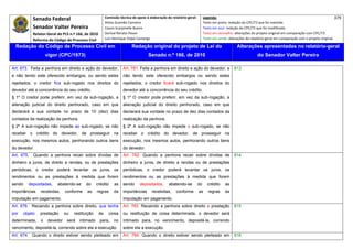 Senado Federal                              Comissão técnica de apoio à elaboração do relatório‐geral:     Legenda:                                                                            379 
                                                          Athos Gusmão Carneiro                                          Texto em preto: redação do CPC/73 que foi mantida. 
              Senador Valter Pereira                      Cassio Scarpinella Bueno                                       Texto em azul: redação do CPC/73 que foi modificada. 
              Relator‐Geral do PLS n.º 166, de 2010       Dorival Renato Pavan                                           Texto em vermelho: alterações do projeto original em comparação com CPC/73. 
              Reforma do Código de Processo Civil         Luiz Henrique Volpe Camargo                                    Texto em verde: alterações do relatório‐geral em comparação com o projeto original. 

    Redação do Código de Processo Civil em                                 Redação original do projeto de Lei do                              Alterações apresentadas no relatório-geral
                      vigor (CPC/1973)                                               Senado n.º 166, de 2010                                               do Senador Valter Pereira
 




Art. 673. Feita a penhora em direito e ação do devedor,              Art. 781. Feita a penhora em direito e ação do devedor, e              813
e não tendo este oferecido embargos, ou sendo estes                  não tendo este oferecido embargos ou sendo estes
rejeitados, o credor fica sub-rogado nos direitos do                 rejeitados, o credor ficará sub-rogado nos direitos do
devedor até a concorrência do seu crédito.                           devedor até a concorrência do seu crédito.
§ 1º O credor pode preferir, em vez da sub-rogação, a                § 1º O credor pode preferir, em vez da sub-rogação, a
alienação judicial do direito penhorado, caso em que                 alienação judicial do direito penhorado, caso em que
declarará a sua vontade no prazo de 10 (dez) dias                    declarará sua vontade no prazo de dez dias contados da
contados da realização da penhora.                                   realização da penhora.
§ 2º A sub-rogação não impede ao sub-rogado, se não                  § 2º A sub-rogação não impede o sub-rogado, se não
receber o crédito do devedor, de prosseguir na                       receber o crédito do devedor, de prosseguir na
execução, nos mesmos autos, penhorando outros bens                   execução, nos mesmos autos, penhorando outros bens
do devedor.                                                          do devedor.
Art. 675.     Quando a penhora recair sobre dívidas de               Art. 782. Quando a penhora recair sobre dívidas de                     814
dinheiro a juros, de direito a rendas, ou de prestações              dinheiro a juros, de direito a rendas ou de prestações
periódicas, o credor poderá levantar os juros, os                    periódicas, o credor poderá levantar os juros, os
rendimentos ou as prestações à medida que forem                      rendimentos ou as prestações à medida que forem
sendo     depositadas,      abatendo-se     do      crédito    as    sendo      depositados,      abatendo-se       do       crédito   as
importâncias      recebidas,    conforme     as     regras     da    importâncias      recebidas,      conforme         as   regras    da
imputação em pagamento.                                              imputação em pagamento.
Art. 676. Recaindo a penhora sobre direito, que tenha                Art. 783. Recaindo a penhora sobre direito a prestação                 815
por     objeto    prestação     ou   restituição     de     coisa    ou restituição de coisa determinada, o devedor será
determinada,      o   devedor    será    intimado     para,    no    intimado para, no vencimento, depositá-la, correndo
vencimento, depositá-la, correndo sobre ela a execução.              sobre ela a execução.
Art. 674. Quando o direito estiver sendo pleiteado em                Art. 784. Quando o direito estiver sendo pleiteado em                  816
 