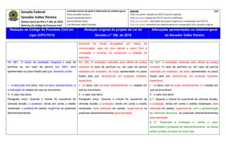 Senado Federal                            Comissão técnica de apoio à elaboração do relatório‐geral:    Legenda:                                                                            386 
                                                      Athos Gusmão Carneiro                                         Texto em preto: redação do CPC/73 que foi mantida. 
            Senador Valter Pereira                    Cassio Scarpinella Bueno                                      Texto em azul: redação do CPC/73 que foi modificada. 
            Relator‐Geral do PLS n.º 166, de 2010     Dorival Renato Pavan                                          Texto em vermelho: alterações do projeto original em comparação com CPC/73. 
            Reforma do Código de Processo Civil       Luiz Henrique Volpe Camargo                                   Texto em verde: alterações do relatório‐geral em comparação com o projeto original. 

    Redação do Código de Processo Civil em                             Redação original do projeto de Lei do                             Alterações apresentadas no relatório-geral
                   vigor (CPC/1973)                                              Senado n.º 166, de 2010                                              do Senador Valter Pereira
 




                                                                 anúncios       de    venda     divulgados      em     meios     de
                                                                 comunicação, caso em que caberá a quem fizer a
                                                                 nomeação o encargo de comprovar a cotação do
                                                                 mercado.
Art. 681. O laudo da avaliação integrará o auto de               Art. 795. A avaliação realizada pelo oficial de justiça               Art. 827. A avaliação realizada pelo oficial de justiça
penhora ou, em caso de perícia (art. 680), será                  constará de auto de penhora ou, em caso de perícia                    constará do auto de penhora ou, em caso de perícia
apresentado no prazo fixado pelo juiz, devendo conter:           realizada por avaliador, de laudo apresentado no prazo                realizada por avaliador, de laudo apresentado no prazo
                                                                 fixado pelo juiz, devendo-se, em qualquer hipótese,                   fixado pelo juiz, devendo-se, em qualquer hipótese,
                                                                 especificar:                                                          especificar:
I - a descrição dos bens, com os seus característicos, e         I - os bens, com as suas características, e o estado em               I - os bens, com as suas características, e o estado em
a indicação do estado em que se encontram;                       que se encontram;                                                     que se encontram;
II - o valor dos bens.                                           II - o valor dos bens.                                                II - o valor dos bens.
Parágrafo único. Quando o imóvel for suscetível de               Parágrafo único. Quando o imóvel for suscetível de                    §1º. Quando o imóvel for suscetível de cômoda divisão,
cômoda divisão, o avaliador, tendo em conta o crédito            cômoda divisão, a avaliação, tendo em conta o crédito                 a avaliação, tendo em conta o crédito reclamado, será
reclamado, o avaliará em partes, sugerindo os possíveis          reclamado, será realizada em partes, sugerindo-se os                  realizada em partes, sugerindo-se, com a apresentação
desmembramentos.                                                 possíveis desmembramentos para alienação.                             de memorial descritivo, os possíveis desmembramentos
                                                                                                                                       para alienação.
                                                                                                                                       § 2º. Realizada a avaliação e, sendo o caso,
                                                                                                                                       apresentada a proposta de desmembramento, as partes
                                                                                                                                       serão ouvidas no prazo de cinco dias.
 