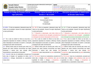 Senado Federal                            Comissão técnica de apoio à elaboração do relatório‐geral:    Legenda:                                                                            388 
                                                      Athos Gusmão Carneiro                                         Texto em preto: redação do CPC/73 que foi mantida. 
            Senador Valter Pereira                    Cassio Scarpinella Bueno                                      Texto em azul: redação do CPC/73 que foi modificada. 
           Relator‐Geral do PLS n.º 166, de 2010      Dorival Renato Pavan                                          Texto em vermelho: alterações do projeto original em comparação com CPC/73. 
            Reforma do Código de Processo Civil       Luiz Henrique Volpe Camargo                                   Texto em verde: alterações do relatório‐geral em comparação com o projeto original. 

    Redação do Código de Processo Civil em                             Redação original do projeto de Lei do                             Alterações apresentadas no relatório-geral
                  vigor (CPC/1973)                                               Senado n.º 166, de 2010                                              do Senador Valter Pereira
 




                                                                                              Seção IV
                                                                                     Da expropriação de bens
                                                                                            Subseção I
                                                                                          Da adjudicação


Art. 685-A. É lícito ao exeqüente, oferecendo preço não          Art. 799. É lícito ao exequente, oferecendo preço não                 Art. 831. É lícito ao exequente, oferecendo preço não
inferior ao da avaliação, requerer lhe sejam adjudicados         inferior ao da avaliação, requerer lhe sejam adjudicados              inferior ao da avaliação, requerer lhe sejam adjudicados
os bens penhorados.                                              os bens penhorados.                                                   os bens penhorados.
                                                                 § 1º Requerida a adjudicação, será dada ciência ao                    § 1º Requerida a adjudicação, será dada ciência ao
                                                                 executado, na pessoa de seu advogado, procedendo-se                   executado, na pessoa de seu advogado. , procedendo-
                                                                 à intimação dos demais interessados na forma da lei.                  se à intimação dos demais interessados na forma da lei.
§ 1º Se o valor do crédito for inferior ao dos bens, o           § 2º Se o valor do crédito for inferior ao dos bens, o                § 2º Se o valor do crédito for inferior ao dos bens, o
adjudicante depositará de imediato a diferença, ficando          adjudicante depositará de imediato a diferença, ficando               adjudicante depositará de imediato a diferença, ficando
esta à disposição do executado; se superior, a execução          esta à disposição do executado; se superior, a execução               esta à disposição do executado; se superior, a execução
prosseguirá pelo saldo remanescente.                             prosseguirá pelo saldo remanescente.                                  prosseguirá pelo saldo remanescente.
§ 2º Idêntico direito pode ser exercido pelo credor com          § 3º Idêntico direito pode ser exercido pelo credor com               § 3º Idêntico direito pode ser exercido pelo credor com
garantia real, pelos credores concorrentes que hajam             garantia real, pelos credores concorrentes que hajam                  garantia real, pelos credores concorrentes que hajam
penhorado     o   mesmo     bem,   pelo    cônjuge,     pelos    penhorado       o    mesmo      bem,      pelo     cônjuge,   pelo    penhorado       o    mesmo      bem,     pelo    cônjuge,      pelo
descendentes ou ascendentes do executado.                        companheiro, pelos descendentes ou pelos ascendentes                  companheiro, pelos descendentes ou pelos ascendentes
§ 3º Havendo mais de um pretendente, proceder-se-á               do executado.                                                         do executado.
entre eles à licitação; em igualdade de oferta, terá             § 4º Se houver mais de um pretendente, proceder-se-á                  § 4º Se houver mais de um pretendente, proceder-se-á
preferência o cônjuge, descendente ou ascendente,                entre eles a licitação, tendo preferência, em caso de                 entre eles a licitação, tendo preferência, em caso de
nessa ordem                                                      igualdade de oferta, o cônjuge, o companheiro, o                      igualdade de oferta, o cônjuge, o companheiro, o
                                                                 descendente ou o ascendente, nessa ordem.                             descendente ou o ascendente, nessa ordem.
 