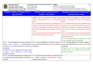 Senado Federal                            Comissão técnica de apoio à elaboração do relatório‐geral:    Legenda:                                                                               39 
                                                       Athos Gusmão Carneiro                                         Texto em preto: redação do CPC/73 que foi mantida. 
             Senador Valter Pereira                    Cassio Scarpinella Bueno                                      Texto em azul: redação do CPC/73 que foi modificada. 
             Relator‐Geral do PLS n.º 166, de 2010     Dorival Renato Pavan                                          Texto em vermelho: alterações do projeto original em comparação com CPC/73. 
             Reforma do Código de Processo Civil       Luiz Henrique Volpe Camargo                                   Texto em verde: alterações do relatório‐geral em comparação com o projeto original. 

    Redação do Código de Processo Civil em                              Redação original do projeto de Lei do                             Alterações apresentadas no relatório-geral
                     vigor (CPC/1973)                                             Senado n.º 166, de 2010                                              do Senador Valter Pereira
 




                                                                  créditos oriundos da legislação do trabalho, sendo                     créditos oriundos da legislação do trabalho, sendo
                                                                  vedada a compensação em caso de sucumbência                            vedada a compensação em caso de sucumbência
                                                                  parcial.                                                               parcial.
                                                                  § 12. O advogado pode requerer que o pagamento dos                     § 11° O advogado pode requerer que o pagamento dos
                                                                  honorários que lhe cabem seja efetuado em favor da                     honorários que lhe cabem seja efetuado em favor da
                                                                  sociedade de advogados que integra na qualidade de                     sociedade de advogados que integra na qualidade de
                                                                  sócio, aplicando-se também a essa hipótese o disposto                  sócio, aplicando-se também a essa hipótese o disposto
                                                                  no § 6º.                                                               no § 10.
                                                                  § 13. Os juros moratórios sobre honorários advocatícios                § 12° Os juros moratórios sobre honorários advocatícios
                                                                  incidem a partir da decisão que os arbitrou.                           incidem a partir da data do pedido de cumprimento da
                                                                                                                                         decisão que os arbitrou.
                                                                                                                                         § 13° Os honorários também serão devidos nos casos
                                                                                                                                         em que o advogado atuar em causa própria.
Art. 21.    Se cada litigante for em parte vencedor e             Art. 74. Se cada litigante for, em parte, vencedor e                  Art. 88. Se cada litigante for, em parte, vencedor e
vencido,     serão     recíproca     e    proporcionalmente       vencido, serão proporcionalmente distribuídas entre eles              vencido, serão proporcionalmente distribuídas entre eles
distribuídos e compensados entre eles os honorários e             as despesas.                                                          as despesas.
as despesas.                                                                                                                            Parágrafo único. Se um litigante sucumbir em parte
Parágrafo único. Se um litigante decair de parte mínima                                                                                 mínima do pedido, o outro responderá, por inteiro, pelas
do pedido, o outro responderá, por inteiro, pelas                                                                                       despesas e honorários.
despesas e honorários.
Art. 23. Concorrendo diversos autores ou diversos réus,           Art. 75. Concorrendo diversos autores ou diversos réus,                89
os vencidos respondem pelas despesas e honorários em              os    vencidos      respondem       proporcionalmente        pelas
proporção.                                                        despesas e pelos honorários.
 