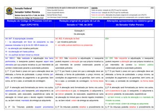 Senado Federal                            Comissão técnica de apoio à elaboração do relatório‐geral:    Legenda:                                                                            390 
                                                      Athos Gusmão Carneiro                                         Texto em preto: redação do CPC/73 que foi mantida. 
            Senador Valter Pereira                    Cassio Scarpinella Bueno                                      Texto em azul: redação do CPC/73 que foi modificada. 
            Relator‐Geral do PLS n.º 166, de 2010     Dorival Renato Pavan                                          Texto em vermelho: alterações do projeto original em comparação com CPC/73. 
            Reforma do Código de Processo Civil       Luiz Henrique Volpe Camargo                                   Texto em verde: alterações do relatório‐geral em comparação com o projeto original. 

    Redação do Código de Processo Civil em                             Redação original do projeto de Lei do                             Alterações apresentadas no relatório-geral
                   vigor (CPC/1973)                                              Senado n.º 166, de 2010                                              do Senador Valter Pereira
 




                                                                                            Subseção II
                                                                                           Da alienação

Art. 647. A expropriação consiste:                               Art. 802. A alienação se fará:                                        834
I - na adjudicação em favor do exeqüente ou das                  I - por iniciativa particular;
pessoas indicadas no § 2o do Art. 685-A desta Lei;               II - em leilão judicial eletrônico ou presencial.
II - na alienação por iniciativa particular;
III - na alienação em hasta pública.
IV - no usufruto de bem móvel ou imóvel.
Art. 685-C. Não realizada a adjudicação dos bens                 Art. 803. Não requerida a adjudicação, o exequente                    Art. 835. Não requerida a adjudicação, o exequente
penhorados, o exeqüente poderá requerer sejam eles               poderá requerer a alienação por sua própria iniciativa ou             poderá requerer a alienação por sua própria iniciativa ou
alienados por sua própria iniciativa ou por intermédio de        por intermédio de corretor credenciado perante a                      por    intermédio      de    corretor    ou    leiloeiro   público
corretor credenciado perante a autoridade judiciária.            autoridade judiciária.                                                credenciado perante a autoridade judiciária
§ 1º O juiz fixará o prazo em que a alienação deve ser           § 1º O juiz fixará o prazo em que a alienação deve ser                § 1º O juiz fixará o prazo em que a alienação deve ser
efetivada, a forma de publicidade, o preço mínimo (art.          efetivada, a forma de publicidade, o preço mínimo, as                 efetivada, a forma de publicidade, o preço mínimo, as
680), as condições de pagamento e as garantias, bem              condições de pagamento e as garantias, bem como, se                   condições de pagamento e as garantias, bem como, se
como, se for o caso, a comissão de corretagem.                   for o caso, a comissão de corretagem, na forma deste                  for o caso, a comissão de corretagem, na forma deste
                                                                 Código.                                                               Código.
§ 2º A alienação será formalizada por termo nos autos,           § 2º A alienação será formalizada por termo nos autos,                § 2º A alienação será formalizada por termo nos autos,
assinado pelo juiz, pelo exeqüente, pelo adquirente e, se        com a assinatura do juiz, do exequente, do adquirente e,              com a assinatura do juiz, do exequente, do adquirente e,
for presente, pelo executado, expedindo-se carta de              se estiver presente, do executado, expedindo-se carta                 se estiver presente, do executado, expedindo-se:
alienação do imóvel para o devido registro imobiliário,          de alienação do imóvel para o devido registro imobiliário             I - se bem imóvel, a carta de alienação e o mandado de
ou, se bem móvel, mandado de entrega ao adquirente.              ou, se bem móvel, ordem de entrega ao adquirente.                     imissão na posse;
                                                                                                                                       II – se bem móvel, ordem de entrega ao adquirente.
§ 3º     Os Tribunais poderão expedir provimentos                § 3º Os tribunais poderão detalhar o procedimento da                  § 3º Os tribunais poderão detalhar o procedimento da
 