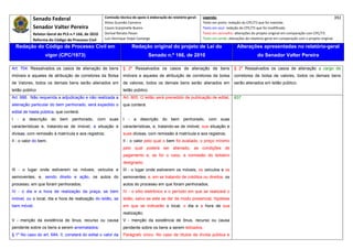 Senado Federal                            Comissão técnica de apoio à elaboração do relatório‐geral:    Legenda:                                                                            392 
                                                      Athos Gusmão Carneiro                                         Texto em preto: redação do CPC/73 que foi mantida. 
            Senador Valter Pereira                    Cassio Scarpinella Bueno                                      Texto em azul: redação do CPC/73 que foi modificada. 
            Relator‐Geral do PLS n.º 166, de 2010     Dorival Renato Pavan                                          Texto em vermelho: alterações do projeto original em comparação com CPC/73. 
            Reforma do Código de Processo Civil       Luiz Henrique Volpe Camargo                                   Texto em verde: alterações do relatório‐geral em comparação com o projeto original. 

    Redação do Código de Processo Civil em                             Redação original do projeto de Lei do                             Alterações apresentadas no relatório-geral
                   vigor (CPC/1973)                                              Senado n.º 166, de 2010                                              do Senador Valter Pereira
 




Art. 704. Ressalvados os casos de alienação de bens              § 2º Ressalvados os casos de alienação de bens                        § 2º Ressalvados os casos de alienação a cargo de
imóveis e aqueles de atribuição de corretores da Bolsa           imóveis e aqueles de atribuição de corretores de bolsa                corretores de bolsa de valores, todos os demais bens
de Valores, todos os demais bens serão alienados em              de valores, todos os demais bens serão alienados em                   serão alienados em leilão público.
leilão público                                                   leilão público.
Art. 686. Não requerida a adjudicação e não realizada a          Art. 805. O leilão será precedido de publicação de edital,            837
alienação particular do bem penhorado, será expedido o           que conterá:
edital de hasta pública, que conterá:
I - a descrição do bem penhorado, com suas                       I - a descrição do bem penhorado, com suas
características e, tratando-se de imóvel, a situação e           características, e, tratando-se de imóvel, sua situação e
divisas, com remissão à matrícula e aos registros;               suas divisas, com remissão à matrícula e aos registros;
II - o valor do bem;                                             II - o valor pelo qual o bem foi avaliado, o preço mínimo
                                                                 pelo qual poderá ser alienado, as condições de
                                                                 pagamento e, se for o caso, a comissão do leiloeiro
                                                                 designado;
III - o lugar onde estiverem os móveis, veículos e               III - o lugar onde estiverem os móveis, os veículos e os
semoventes; e, sendo direito e ação, os autos do                 semoventes; e, em se tratando de créditos ou direitos, os
processo, em que foram penhorados;                               autos do processo em que foram penhorados;
IV - o dia e a hora de realização da praça, se bem               IV - o sítio eletrônico e o período em que se realizará o
imóvel, ou o local, dia e hora de realização do leilão, se       leilão, salvo se este se der de modo presencial, hipótese
bem móvel;                                                       em que se indicarão o local, o dia e a hora de sua
                                                                 realização;
V - menção da existência de ônus, recurso ou causa               V - menção da existência de ônus, recurso ou causa
pendente sobre os bens a serem arrematados;                      pendente sobre os bens a serem leiloados.
§ 1º No caso do art. 684, II, constará do edital o valor da      Parágrafo único. No caso de títulos da dívida pública e
 