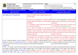 Senado Federal                            Comissão técnica de apoio à elaboração do relatório‐geral:    Legenda:                                                                            393 
                                                       Athos Gusmão Carneiro                                         Texto em preto: redação do CPC/73 que foi mantida. 
             Senador Valter Pereira                    Cassio Scarpinella Bueno                                      Texto em azul: redação do CPC/73 que foi modificada. 
             Relator‐Geral do PLS n.º 166, de 2010     Dorival Renato Pavan                                          Texto em vermelho: alterações do projeto original em comparação com CPC/73. 
             Reforma do Código de Processo Civil       Luiz Henrique Volpe Camargo                                   Texto em verde: alterações do relatório‐geral em comparação com o projeto original. 

      Redação do Código de Processo Civil em                            Redação original do projeto de Lei do                             Alterações apresentadas no relatório-geral
                    vigor (CPC/1973)                                              Senado n.º 166, de 2010                                              do Senador Valter Pereira
 




última cotação anterior à expedição deste.                        títulos com cotação em bolsa, constará do edital o valor
...                                                               da última cotação.


                                                                  Art. 806. O juiz da execução ou o leiloeiro oficial                   Art. 838. O juiz da execução ou o leiloeiro oficial
                                                                  designado adotará providências para a ampla divulgação                designado adotará providências para a ampla divulgação
                                                                  da alienação.                                                         da alienação.
                                                                  § 1º A publicação do edital deverá ocorrer pelo menos                 § 1º A publicação do edital deverá ocorrer pelo menos
                                                                  cinco dias antes da alienação.                                        cinco dias antes da data marcada para o leilão.
                                                                  § 2º O edital será publicado em sítio eletrônico                      § 2º O edital será publicado em sítio eletrônico
                                                                  designado pelo juízo da execução e conterá descrição                  designado pelo juízo da execução e conterá descrição
                                                                  detalhada e, sempre que possível, ilustrada dos bens,                 detalhada e, sempre que possível, ilustrada dos bens,
                                                                  informando expressamente se o leilão se dará de forma                 informando expressamente se o leilão se dará de forma
                                                                  eletrônica ou presencial.                                             eletrônica ou presencial.
                                                                  § 3º Não sendo possível a publicação em sítio eletrônico              § 3º Não sendo possível a publicação em sítio eletrônico
                                                                  ou considerando o juiz, em atenção às condições da                    ou considerando o juiz, em atenção às condições da
                                                                  sede do juízo, que esse modo de divulgação é                          sede do juízo, que esse modo de divulgação é
Art. 687. O edital será afixado no local do costume e             insuficiente ou inadequado, o edital será afixado em local            insuficiente ou inadequado, o edital será afixado em local
publicado, em resumo, com antecedência mínima de 5                de costume e publicado, em resumo, pelo menos uma                     de costume e publicado, em resumo, pelo menos uma
(cinco) dias, pelo menos uma vez em jornal de ampla               vez em jornal de ampla circulação local.                              vez em jornal de ampla circulação local.
circulação local.
Art. 686. ... § 3º Quando o valor dos bens penhorados             § 4º Quando o valor dos bens penhorados não exceder a                 § 4º Quando o valor dos bens penhorados não exceder a
não exceder 60 (sessenta) vezes o valor do salário                sessenta vezes o valor do salário mínimo vigente na                   sessenta vezes o valor do salário mínimo vigente na
mínimo vigente na data da avaliação, será dispensada a            data da avaliação, a publicação do edital será feita                  data da avaliação, a publicação do edital será feita
publicação    de    editais;   nesse   caso,   o    preço   da    apenas no sítio eletrônico e no órgão oficial, sem                    apenas no sítio eletrônico e no órgão oficial, sem
 