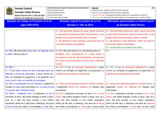 Senado Federal                            Comissão técnica de apoio à elaboração do relatório‐geral:    Legenda:                                                                            396 
                                                       Athos Gusmão Carneiro                                         Texto em preto: redação do CPC/73 que foi mantida. 
             Senador Valter Pereira                    Cassio Scarpinella Bueno                                      Texto em azul: redação do CPC/73 que foi modificada. 
             Relator‐Geral do PLS n.º 166, de 2010     Dorival Renato Pavan                                          Texto em vermelho: alterações do projeto original em comparação com CPC/73. 
             Reforma do Código de Processo Civil       Luiz Henrique Volpe Camargo                                   Texto em verde: alterações do relatório‐geral em comparação com o projeto original. 

      Redação do Código de Processo Civil em                            Redação original do projeto de Lei do                             Alterações apresentadas no relatório-geral
                    vigor (CPC/1973)                                              Senado n.º 166, de 2010                                              do Senador Valter Pereira
 




...                                                               IV - dos servidores públicos em geral, quanto aos bens                IV - dos servidores públicos em geral, quanto aos bens
                                                                  ou aos direitos da pessoa jurídica a que servirem ou que              ou aos direitos da pessoa jurídica a que servirem ou que
                                                                  estejam sob sua administração direta ou indireta;                     estejam sob sua administração direta ou indireta;
                                                                  V - dos leiloeiros e seus prepostos, quanto aos bens de               V - dos leiloeiros e seus prepostos, quanto aos bens de
                                                                  cuja venda estejam encarregados.                                      cuja venda estejam encarregados;
                                                                                                                                        VI – os advogados de qualquer das partes.
Art. 692. Não será aceito lanço que, em segunda praça             Art. 809. Não será aceito lance que ofereça preço vil.                841
ou leilão, ofereça preço vil.                                     Parágrafo único. Considera-se vil o preço inferior a
                                                                  cinquenta por cento do valor da avaliação, salvo se outro
                                                                  for o preço mínimo estipulado pelo juiz para a alienação
                                                                  do bem.
Art. 685-C ...                                                    Art. 810. O juiz da execução estabelecerá o preço                     Art. 842. O juiz da execução estabelecerá o preço
§ 1° O juiz fixará o prazo em que a alienação deve ser            mínimo, as condições de pagamento e as garantias que                  mínimo, as condições de pagamento e as garantias que
efetivada, a forma de publicidade, o preço mínimo (art.           poderão ser prestadas pelo arrematante.                               poderão ser prestadas pelo arrematante.
680), as condições de pagamento e as garantias, bem
como, se for o caso, a comissão de corretagem.
Art. 690. A arrematação far-se-á mediante o pagamento             § 1º Salvo pronunciamento judicial em sentido contrário,              § 1º Salvo pronunciamento judicial em sentido diverso, o
imediato do preço pelo arrematante ou, no prazo de até            o pagamento deverá ser realizado de imediato pelo                     pagamento deverá ser realizado de imediato pelo
15 (quinze) dias, mediante caução.                                arrematante.                                                          arrematante.
Art. 690-A ... Parágrafo único. O exeqüente, se vier a            § 2º Se o exequente arrematar os bens e for o único                   § 2º Se o exequente arrematar os bens e for o único
arrematar os bens, não estará obrigado a exibir o preço;          credor, não estará obrigado a exibir o preço, mas, se o               credor, não estará obrigado a exibir o preço, mas, se o
mas, se o valor dos bens exceder o seu crédito,                   valor dos bens exceder ao seu crédito, depositará,                    valor dos bens exceder ao seu crédito, depositará,
depositará, dentro de 3 (três) dias, a diferença, sob pena        dentro de três dias, a diferença, sob pena de tornar-se               dentro de três dias, a diferença, sob pena de tornar-se
de ser tornada sem efeito a arrematação e, neste caso,            sem efeito a arrematação, e, nesse caso, os bens serão                sem efeito a arrematação, e, nesse caso, os bens serão
 