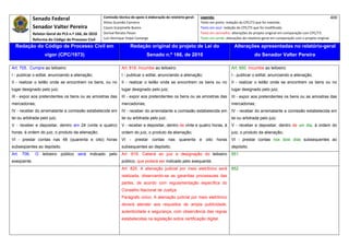 Senado Federal                           Comissão técnica de apoio à elaboração do relatório‐geral:    Legenda:                                                                            400 
                                                      Athos Gusmão Carneiro                                         Texto em preto: redação do CPC/73 que foi mantida. 
             Senador Valter Pereira                   Cassio Scarpinella Bueno                                      Texto em azul: redação do CPC/73 que foi modificada. 
            Relator‐Geral do PLS n.º 166, de 2010     Dorival Renato Pavan                                          Texto em vermelho: alterações do projeto original em comparação com CPC/73. 
             Reforma do Código de Processo Civil      Luiz Henrique Volpe Camargo                                   Texto em verde: alterações do relatório‐geral em comparação com o projeto original. 

    Redação do Código de Processo Civil em                             Redação original do projeto de Lei do                             Alterações apresentadas no relatório-geral
                   vigor (CPC/1973)                                              Senado n.º 166, de 2010                                              do Senador Valter Pereira
 




Art. 705. Cumpre ao leiloeiro:                                   Art. 818. Incumbe ao leiloeiro:                                       Art. 850. Incumbe ao leiloeiro:
I - publicar o edital, anunciando a alienação;                   I - publicar o edital, anunciando a alienação;                        I - publicar o edital, anunciando a alienação;
II - realizar o leilão onde se encontrem os bens, ou no          II - realizar o leilão onde se encontrem os bens ou no                II - realizar o leilão onde se encontrem os bens ou no
lugar designado pelo juiz;                                       lugar designado pelo juiz;                                            lugar designado pelo juiz;
III - expor aos pretendentes os bens ou as amostras das          III - expor aos pretendentes os bens ou as amostras das               III - expor aos pretendentes os bens ou as amostras das
mercadorias;                                                     mercadorias;                                                          mercadorias;
IV - receber do arrematante a comissão estabelecida em           IV - receber do arrematante a comissão estabelecida em                IV - receber do arrematante a comissão estabelecida em
lei ou arbitrada pelo juiz;                                      lei ou arbitrada pelo juiz;                                           lei ou arbitrada pelo juiz;
V - receber e depositar, dentro em 24 (vinte e quatro)           V - receber e depositar, dentro de vinte e quatro horas, à            V - receber e depositar, dentro de um dia, à ordem do
horas, à ordem do juiz, o produto da alienação;                  ordem do juiz, o produto da alienação;                                juiz, o produto da alienação;
Vl - prestar contas nas 48 (quarenta e oito) horas               VI - prestar contas nas quarenta e oito horas                         VI - prestar contas nos dois dias subsequentes ao
subseqüentes ao depósito.                                        subsequentes ao depósito.                                             depósito.
Art. 706.     O leiloeiro público será indicado pelo             Art. 819. Caberá ao juiz a designação do leiloeiro                    851
exeqüente.                                                       público, que poderá ser indicado pelo exequente.
                                                                 Art. 820. A alienação judicial por meio eletrônico será               852
                                                                 realizada, observando-se as garantias processuais das
                                                                 partes, de acordo com regulamentação específica do
                                                                 Conselho Nacional de Justiça.
                                                                 Parágrafo único. A alienação judicial por meio eletrônico
                                                                 deverá atender aos requisitos de ampla publicidade,
                                                                 autenticidade e segurança, com observância das regras
                                                                 estabelecidas na legislação sobre certificação digital.
 