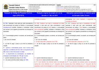 Senado Federal                            Comissão técnica de apoio à elaboração do relatório‐geral:    Legenda:                                                                            402 
                                                       Athos Gusmão Carneiro                                         Texto em preto: redação do CPC/73 que foi mantida. 
             Senador Valter Pereira                    Cassio Scarpinella Bueno                                      Texto em azul: redação do CPC/73 que foi modificada. 
             Relator‐Geral do PLS n.º 166, de 2010     Dorival Renato Pavan                                          Texto em vermelho: alterações do projeto original em comparação com CPC/73. 
             Reforma do Código de Processo Civil       Luiz Henrique Volpe Camargo                                   Texto em verde: alterações do relatório‐geral em comparação com o projeto original. 

      Redação do Código de Processo Civil em                            Redação original do projeto de Lei do                             Alterações apresentadas no relatório-geral
                    vigor (CPC/1973)                                              Senado n.º 166, de 2010                                              do Senador Valter Pereira
 




                                                                  comissão do leiloeiro.                                                arrematante, bem como realizado o pagamento da
                                                                                                                                        comissão do leiloeiro.
Art. 694. Assinado o auto pelo juiz, pelo arrematante e           Art. 826. Qualquer que seja a modalidade de leilão,                   Art. 857. Qualquer que seja a modalidade de leilão,
pelo serventuário da justiça ou leiloeiro, a arrematação          assinado o auto pelo juiz, pelo arrematante e pelo                    assinado o auto pelo juiz, pelo arrematante, pelo
considerar-se-á perfeita, acabada e irretratável, ainda           serventuário da justiça ou pelo leiloeiro, a arrematação              serventuário da justiça e pelo leiloeiro, a arrematação
que venham a ser julgados procedentes os embargos do              será considerada perfeita, acabada e irretratável, ainda              será considerada perfeita, acabada e irretratável, ainda
executado.                                                        que venham a ser julgados procedentes os embargos do                  que venham a ser julgados procedentes os embargos do
                                                                  executado.                                                            executado.
§ 1º A arrematação poderá, no entanto, ser tornada sem            § 1º A arrematação poderá, no entanto, ser tornada sem                § 1º A arrematação poderá, no entanto, ser tornada sem
efeito:                                                           efeito:                                                               efeito:
I - por vício de nulidade;                                        I - por vício de nulidade;                                            I - por vício de nulidade;
                                                                  II - se não observado o disposto no art. 728;                         II - se não observado o disposto no art. 761;
II - se não for pago o preço ou se não for prestada a             III - se não for pago o preço ou se não for prestada a                III - se não for pago o preço ou se não for prestada a
caução;                                                           caução;                                                               caução;
III - quando o arrematante provar, nos 5 (cinco) dias
seguintes, a existência de ônus real ou de gravame (art.
686, inciso V) não mencionado no edital;
IV - a requerimento do arrematante, na hipótese de
embargos à arrematação (art. 746, §§ 1o e 2o);
V - quando realizada por preço vil (art. 692);                    IV - quando realizada por preço vil;                                  IV - quando realizada por preço vil;
VI - nos casos previstos neste Código (art. 698).                 V - nos demais casos previstos neste Código.                          V - nos demais casos previstos neste Código.
...                                                               § 2º O juiz decidirá nos próprios autos da execução                   § 2º O juiz decidirá nos próprios autos da execução
                                                                  acerca dos vícios referidos no § 1º, enquanto não for                 acerca dos vícios referidos no § 1º, enquanto não for
                                                                  expedida a carta de arrematação ou a ordem de entrega.                expedida a carta de arrematação ou a ordem de entrega.
 