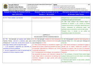 Senado Federal                           Comissão técnica de apoio à elaboração do relatório‐geral:    Legenda:                                                                            406 
                                                     Athos Gusmão Carneiro                                         Texto em preto: redação do CPC/73 que foi mantida. 
            Senador Valter Pereira                   Cassio Scarpinella Bueno                                      Texto em azul: redação do CPC/73 que foi modificada. 
           Relator‐Geral do PLS n.º 166, de 2010     Dorival Renato Pavan                                          Texto em vermelho: alterações do projeto original em comparação com CPC/73. 
            Reforma do Código de Processo Civil      Luiz Henrique Volpe Camargo                                   Texto em verde: alterações do relatório‐geral em comparação com o projeto original. 

    Redação do Código de Processo Civil em                            Redação original do projeto de Lei do                             Alterações apresentadas no relatório-geral
                  vigor (CPC/1973)                                              Senado n.º 166, de 2010                                               do Senador Valter Pereira
 




Art. 713. Findo o debate, o juiz decidirá.                      impugnável por agravo de instrumento.                                 Parágrafo único. O juiz apreciará o incidente, em decisão
                                                                                                                                      impugnável por agravo de instrumento.
                                                                                                                                      Art. 865. Caso qualquer dos credores alegue a
                                                                                                                                      insolvência do devedor, o juiz, ouvidos os demais
                                                                                                                                      credores concorrentes e o executado, determinará que o
                                                                                                                                      dinheiro,      respeitadas    as   preferências      legais,   seja
                                                                                                                                      partilhado proporcionalmente ao valor de cada crédito.
                                                                                                                                      Parágrafo       único.   A   decisão     do   juiz   poderá     ser
                                                                                                                                      impugnada por agravo de instrumento.
                                                                                          CAPÍTULO V
                                                                    DA EXECUÇÃO CONTRA A FAZENDA PÚBLICA

Art. 730.    Na execução por quantia certa contra a             Art. 834. Na execução fundada em título extrajudicial                 Art. 866. Na execução fundada em título extrajudicial, a
Fazenda Pública, citar-se-á a devedora para opor                contra a Fazenda Pública, a devedora será citada para                 Fazenda Pública será citada para opor embargos em
embargos em 10 (dez) dias; se esta não os opuser, no            opor embargos em um mês.                                              trinta dias.
prazo legal, observar-se-ão as seguintes regras:                § 1º Não opostos embargos ou transitada em julgado a                  § 1º Não opostos embargos ou transitada em julgado a
I - o juiz requisitará o pagamento por intermédio do            decisão que os rejeitar, expedir-se-á precatório em favor             decisão que os rejeitar, expedir-se-á precatório ou
presidente do tribunal competente;                              do exequente, observando-se o disposto no art. 100 da                 requisição de pequeno valor em favor do exequente,
II - far-se-á o pagamento na ordem de apresentação do           Constituição da República.                                            observando-se o disposto no art. 100 da Constituição da
precatório e à conta do respectivo crédito                      § 2º O processamento dos embargos, dos precatórios e                  República.
                                                                das requisições de pequeno valor observará o disposto                 § 2º. Nos embargos, a Fazenda Pública poderá alegar
                                                                neste Código sobre o cumprimento da sentença que                      qualquer matéria que lhe seria lícito deduzir como defesa
                                                                reconhecer obrigação de pagar quantia certa pela                      no processo de conhecimento.
                                                                Fazenda Pública.                                                      § 3º Aplica-se a este Capítulo, no que couber, o disposto
                                                                                                                                      nos artigos 519 e 520.
 