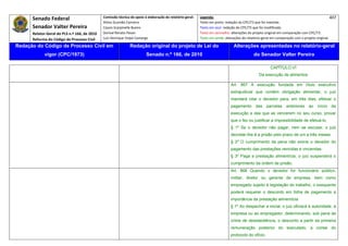 Senado Federal                            Comissão técnica de apoio à elaboração do relatório‐geral:    Legenda:                                                                            407 
                                                     Athos Gusmão Carneiro                                         Texto em preto: redação do CPC/73 que foi mantida. 
           Senador Valter Pereira                    Cassio Scarpinella Bueno                                      Texto em azul: redação do CPC/73 que foi modificada. 
           Relator‐Geral do PLS n.º 166, de 2010     Dorival Renato Pavan                                          Texto em vermelho: alterações do projeto original em comparação com CPC/73. 
           Reforma do Código de Processo Civil       Luiz Henrique Volpe Camargo                                   Texto em verde: alterações do relatório‐geral em comparação com o projeto original. 

    Redação do Código de Processo Civil em                            Redação original do projeto de Lei do                             Alterações apresentadas no relatório-geral
                  vigor (CPC/1973)                                              Senado n.º 166, de 2010                                              do Senador Valter Pereira
 




                                                                                                                                                                CAPÍTULO VI
                                                                                                                                                        Da execução de alimentos

                                                                                                                                      Art. 867 A execução fundada em título executivo
                                                                                                                                      extrajudicial que contém obrigação alimentar, o juiz
                                                                                                                                      mandará citar o devedor para, em três dias, efetuar o
                                                                                                                                      pagamento das          parcelas     anteriores    ao    início da
                                                                                                                                      execução e das que se vencerem no seu curso, provar
                                                                                                                                      que o fez ou justificar a impossibilidade de efetuá-lo.
                                                                                                                                      § 1º Se o devedor não pagar, nem se escusar, o juiz
                                                                                                                                      decretar-lhe-á a prisão pelo prazo de um a três meses.
                                                                                                                                      § 2º O cumprimento da pena não exime o devedor do
                                                                                                                                      pagamento das prestações vencidas e vincendas.
                                                                                                                                      § 3º Paga a prestação alimentícia, o juiz suspenderá o
                                                                                                                                      cumprimento da ordem de prisão.
                                                                                                                                      Art. 868 Quando o devedor for funcionário público,
                                                                                                                                      militar, diretor ou gerente de empresa, bem como
                                                                                                                                      empregado sujeito à legislação do trabalho, o exequente
                                                                                                                                      poderá requerer o desconto em folha de pagamento a
                                                                                                                                      importância da prestação alimentícia.
                                                                                                                                      § 1º Ao despachar a inicial, o juiz oficiará à autoridade, à
                                                                                                                                      empresa ou ao empregador, determinando, sob pena de
                                                                                                                                      crime de desobediência, o desconto a partir da primeira
                                                                                                                                      remuneração posterior do executado, a contar do
                                                                                                                                      protocolo do ofício.
 