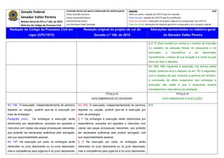 Senado Federal                            Comissão técnica de apoio à elaboração do relatório‐geral:    Legenda:                                                                            408 
                                                     Athos Gusmão Carneiro                                         Texto em preto: redação do CPC/73 que foi mantida. 
           Senador Valter Pereira                    Cassio Scarpinella Bueno                                      Texto em azul: redação do CPC/73 que foi modificada. 
           Relator‐Geral do PLS n.º 166, de 2010     Dorival Renato Pavan                                          Texto em vermelho: alterações do projeto original em comparação com CPC/73. 
           Reforma do Código de Processo Civil       Luiz Henrique Volpe Camargo                                   Texto em verde: alterações do relatório‐geral em comparação com o projeto original. 

    Redação do Código de Processo Civil em                            Redação original do projeto de Lei do                             Alterações apresentadas no relatório-geral
                   vigor (CPC/1973)                                             Senado n.º 166, de 2010                                              do Senador Valter Pereira
 




                                                                                                                                      § 2º O ofício conterá os nomes e o número de inscrição
                                                                                                                                      no cadastro de pessoas físicas do exequente e do
                                                                                                                                      executado,       a     importância       a    ser     descontada
                                                                                                                                      mensalmente, o tempo de sua duração e a conta na qual
                                                                                                                                      deva ser feito o depósito.
                                                                                                                                      Art. 869. Não requerida a execução nos termos desta
                                                                                                                                      Seção, observar-se-á o disposto no art. 781 e seguintes,
                                                                                                                                      com a ressalva de que, recaindo a penhora em dinheiro,
                                                                                                                                      a concessão de efeito suspensivo aos embargos à
                                                                                                                                      execução não obsta a que o exequente levante
                                                                                                                                      mensalmente a importância da prestação.
                                                                                            TÍTULO III                                                            TÍTULO III
                                                                              DOS EMBARGOS DO DEVEDOR                                               DOS EMBARGOS À EXECUÇÃO

Art. 736. O executado, independentemente de penhora,            Art. 835. O executado, independentemente de penhora,                  870
depósito ou caução, poderá opor-se à execução por               depósito ou caução, poderá opor-se à execução por
meio de embargos.                                               meio de embargos.
Parágrafo único.     Os embargos à execução serão               § 1º Os embargos à execução serão distribuídos por
distribuídos por dependência, autuados em apartado e            dependência, autuados em apartado e instruídos com
instruídos com cópias das peças processuais relevantes,         cópias das peças processuais relevantes, que poderão
que poderão ser declaradas autênticas pelo advogado,            ser declaradas autênticas pelo próprio advogado, sob
sob sua responsabilidade pessoal.                               sua responsabilidade pessoal.
Art. 747. Na execução por carta, os embargos serão              § 2º Na execução por carta, os embargos serão
oferecidos no juízo deprecante ou no juízo deprecado,           oferecidos no juízo deprecante ou no juízo deprecado,
mas a competência para julgá-los é do juízo deprecante,         mas a competência para julgá-los é do juízo deprecante,
 