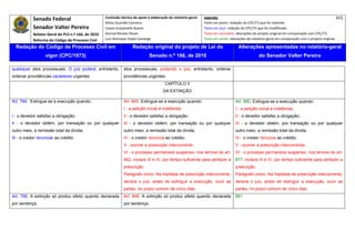 Senado Federal                            Comissão técnica de apoio à elaboração do relatório‐geral:    Legenda:                                                                            415 
                                                      Athos Gusmão Carneiro                                         Texto em preto: redação do CPC/73 que foi mantida. 
            Senador Valter Pereira                    Cassio Scarpinella Bueno                                      Texto em azul: redação do CPC/73 que foi modificada. 
            Relator‐Geral do PLS n.º 166, de 2010     Dorival Renato Pavan                                          Texto em vermelho: alterações do projeto original em comparação com CPC/73. 
            Reforma do Código de Processo Civil       Luiz Henrique Volpe Camargo                                   Texto em verde: alterações do relatório‐geral em comparação com o projeto original. 

    Redação do Código de Processo Civil em                             Redação original do projeto de Lei do                             Alterações apresentadas no relatório-geral
                   vigor (CPC/1973)                                              Senado n.º 166, de 2010                                              do Senador Valter Pereira
 




quaisquer atos processuais. O juiz poderá, entretanto,           atos processuais, podendo o juiz, entretanto, ordenar
ordenar providências cautelares urgentes                         providências urgentes.
                                                                                           CAPÍTULO II
                                                                                          DA EXTINÇÃO

Art. 794. Extingue-se a execução quando:                         Art. 845. Extingue-se a execução quando:                              Art. 880. Extingue-se a execução quando:
                                                                 I - a petição inicial é indeferida;                                   I - a petição inicial é indeferida;
I - o devedor satisfaz a obrigação;                              II - o devedor satisfaz a obrigação;                                  II - o devedor satisfaz a obrigação;
II - o devedor obtém, por transação ou por qualquer              III - o devedor obtém, por transação ou por qualquer                  III - o devedor obtém, por transação ou por qualquer
outro meio, a remissão total da dívida;                          outro meio, a remissão total da dívida;                               outro meio, a remissão total da dívida;
III - o credor renunciar ao crédito.                             IV - o credor renuncia ao crédito;                                    IV - o credor renuncia ao crédito;
                                                                 V - ocorrer a prescrição intercorrente;                               V - ocorrer a prescrição intercorrente;
                                                                 VI - o processo permanece suspenso, nos termos do art.                VI - o processo permanece suspenso, nos termos do art.
                                                                 842, incisos III e IV, por tempo suficiente para perfazer a           877, incisos III e IV, por tempo suficiente para perfazer a
                                                                 prescrição.                                                           prescrição.
                                                                 Parágrafo único. Na hipótese de prescrição intercorrente,             Parágrafo único. Na hipótese de prescrição intercorrente,
                                                                 deverá o juiz, antes de extinguir a execução, ouvir as                deverá o juiz, antes de extinguir a execução, ouvir as
                                                                 partes, no prazo comum de cinco dias.                                 partes, no prazo comum de cinco dias.
Art. 795. A extinção só produz efeito quando declarada           Art. 846. A extinção só produz efeito quando declarada                881
por sentença.                                                    por sentença.
 