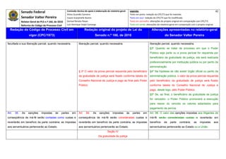 Senado Federal                            Comissão técnica de apoio à elaboração do relatório‐geral:         Legenda:                                                                               42 
                                                         Athos Gusmão Carneiro                                              Texto em preto: redação do CPC/73 que foi mantida. 
               Senador Valter Pereira                    Cassio Scarpinella Bueno                                           Texto em azul: redação do CPC/73 que foi modificada. 
               Relator‐Geral do PLS n.º 166, de 2010     Dorival Renato Pavan                                               Texto em vermelho: alterações do projeto original em comparação com CPC/73. 
               Reforma do Código de Processo Civil       Luiz Henrique Volpe Camargo                                        Texto em verde: alterações do relatório‐geral em comparação com o projeto original. 

    Redação do Código de Processo Civil em                                 Redação original do projeto de Lei do                                 Alterações apresentadas no relatório-geral
                      vigor (CPC/1973)                                              Senado n.º 166, de 2010                                                   do Senador Valter Pereira
 




facultada a sua liberação parcial, quando necessária.               liberação parcial, quando necessária.                                       liberação parcial, quando necessária.
                                                                                                                                                §3º Quando se tratar de processo em que o Poder
                                                                                                                                                Público seja parte ou a prova pericial for requerida por
                                                                                                                                                beneficiário da gratuidade de justiça, ela será realizada
                                                                                                                                                preferencialmente por instituição pública ou por perito da
                                                                                                                                                administração.
                                                                    § 3º O valor da prova pericial requerida pelo beneficiário                  §4º Na hipótese de não existir órgão oficial ou perito da
                                                                    da gratuidade de justiça será fixado conforme tabela do                     administração pública, o valor da prova pericial requerida
                                                                    Conselho Nacional de Justiça e pago ao final pelo Poder                     pelo beneficiário da gratuidade de justiça será fixado
                                                                    Público.                                                                    conforme tabela do Conselho Nacional de Justiça e
                                                                                                                                                pago, desde logo, pelo Poder Público.
                                                                                                                                                §5º Se, ao final, o beneficiário da gratuidade de justiça
                                                                                                                                                for vencedor, o Poder Público promoverá a execução
                                                                                                                                                para reaver do vencido os valores adiantados para
                                                                                                                                                pagamento da perícia.
Art.   35.     As    sanções     impostas     às   partes     em    Art.    84.   As     sanções      impostas         às     partes     em     Art. 98. O valor das sanções impostas aos litigantes de
conseqüência de má-fé serão contadas como custas e                  consequência de má-fé serão consideradas custas e                           má-fé serão consideradas custas e reverterão em
reverterão em benefício da parte contrária; as impostas             reverterão em benefício da parte contrária; as impostas                     benefício     da    parte    contrária;    as    impostas      aos
aos serventuários pertencerão ao Estado.                            aos serventuários pertencerão ao Estado.                                    serventuários pertencerão ao Estado ou a União.
                                                                                                 Seção IV
                                                                                        Da gratuidade de justiça
 