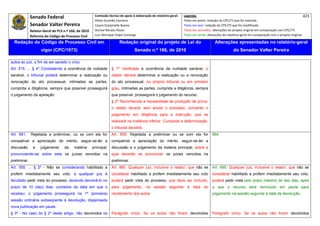 Senado Federal                             Comissão técnica de apoio à elaboração do relatório‐geral:    Legenda:                                                                            423 
                                                         Athos Gusmão Carneiro                                         Texto em preto: redação do CPC/73 que foi mantida. 
              Senador Valter Pereira                     Cassio Scarpinella Bueno                                      Texto em azul: redação do CPC/73 que foi modificada. 
              Relator‐Geral do PLS n.º 166, de 2010      Dorival Renato Pavan                                          Texto em vermelho: alterações do projeto original em comparação com CPC/73. 
              Reforma do Código de Processo Civil        Luiz Henrique Volpe Camargo                                   Texto em verde: alterações do relatório‐geral em comparação com o projeto original. 

    Redação do Código de Processo Civil em                                Redação original do projeto de Lei do                             Alterações apresentadas no relatório-geral
                     vigor (CPC/1973)                                               Senado n.º 166, de 2010                                              do Senador Valter Pereira
 




autos ao juiz, a fim de ser sanado o vício.
Art. 515. ... § 4º Constatando a ocorrência de nulidade              § 1º Verificada a ocorrência de nulidade sanável, o
sanável, o tribunal poderá determinar a realização ou                relator deverá determinar a realização ou a renovação
renovação do ato processual, intimadas as partes;                    do ato processual, no próprio tribunal ou em primeiro
cumprida a diligência, sempre que possível prosseguirá               grau, intimadas as partes; cumprida a diligência, sempre
o julgamento da apelação                                             que possível, prosseguirá o julgamento do recurso.
                                                                     § 2º Reconhecida a necessidade de produção de prova,
                                                                     o relator deverá, sem anular o processo, converter o
                                                                     julgamento em diligência para a instrução, que se
                                                                     realizará na instância inferior. Cumprida a determinação,
                                                                     o tribunal decidirá.
Art. 561.     Rejeitada a preliminar, ou se com ela for              Art. 859. Rejeitada a preliminar ou se com ela for                   894
compatível a apreciação do mérito, seguir-se-ão a                    compatível a apreciação do mérito, seguir-se-ão a
discussão       e   julgamento      da    matéria       principal,   discussão e o julgamento da matéria principal, sobre a
pronunciando-se sobre esta os juízes vencidos na                     qual deverão se pronunciar os juízes vencidos na
preliminar.                                                          preliminar.
Art. 555. ... § 2º - Não se considerando habilitado a                Art. 860. Qualquer juiz, inclusive o relator, que não se             Art. 895. Qualquer juiz, inclusive o relator, que não se
proferir imediatamente seu voto, a qualquer juiz é                   considerar habilitado a proferir imediatamente seu voto              considerar habilitado a proferir imediatamente seu voto,
facultado pedir vista do processo, devendo devolvê-lo no             poderá pedir vista do processo, que deve ser incluído,               poderá pedir vista pelo prazo máximo de dez dias, após
prazo de 10 (dez) dias, contados da data em que o                    para julgamento, na sessão seguinte à data do                        o que o recurso será reincluído em pauta para
recebeu; o julgamento prosseguirá na 1ª (primeira)                   recebimento dos autos.                                               julgamento na sessão seguinte à data da devolução.
sessão ordinária subseqüente à devolução, dispensada
nova publicação em pauta.
§ 3º - No caso do § 2º deste artigo, não devolvidos os               Parágrafo único. Se os autos não forem devolvidos                    Parágrafo único. Se os autos não forem devolvidos
 