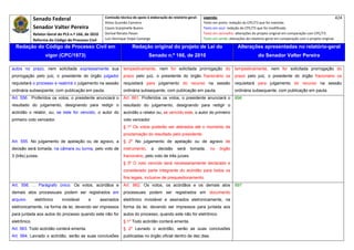 Senado Federal                           Comissão técnica de apoio à elaboração do relatório‐geral:    Legenda:                                                                            424 
                                                       Athos Gusmão Carneiro                                         Texto em preto: redação do CPC/73 que foi mantida. 
              Senador Valter Pereira                   Cassio Scarpinella Bueno                                      Texto em azul: redação do CPC/73 que foi modificada. 
            Relator‐Geral do PLS n.º 166, de 2010      Dorival Renato Pavan                                          Texto em vermelho: alterações do projeto original em comparação com CPC/73. 
              Reforma do Código de Processo Civil      Luiz Henrique Volpe Camargo                                   Texto em verde: alterações do relatório‐geral em comparação com o projeto original. 

    Redação do Código de Processo Civil em                              Redação original do projeto de Lei do                             Alterações apresentadas no relatório-geral
                    vigor (CPC/1973)                                              Senado n.º 166, de 2010                                              do Senador Valter Pereira
 




autos no prazo, nem solicitada expressamente sua                  tempestivamente, nem for solicitada prorrogação do                    tempestivamente, nem for solicitada prorrogação do
prorrogação pelo juiz, o presidente do órgão julgador             prazo pelo juiz, o presidente do órgão fracionário os                 prazo pelo juiz, o presidente do órgão fracionário os
requisitará o processo e reabrirá o julgamento na sessão          requisitará para julgamento do recurso na sessão                      requisitará para julgamento do recurso na sessão
ordinária subseqüente, com publicação em pauta.                   ordinária subsequente, com publicação em pauta.                       ordinária subsequente, com publicação em pauta.
Art. 556. Proferidos os votos, o presidente anunciará o           Art. 861. Proferidos os votos, o presidente anunciará o               896
resultado do julgamento, designando para redigir o                resultado do julgamento, designando para redigir o
acórdão o relator, ou, se este for vencido, o autor do            acórdão o relator ou, se vencido este, o autor do primeiro
primeiro voto vencedor.                                           voto vencedor.
                                                                  § 1º Os votos poderão ser alterados até o momento da
                                                                  proclamação do resultado pelo presidente.
Art. 555. No julgamento de apelação ou de agravo, a               § 2º No julgamento de apelação ou de agravo de
decisão será tomada, na câmara ou turma, pelo voto de             instrumento,      a   decisão     será     tomada,     no    órgão
3 (três) juízes.                                                  fracionário, pelo voto de três juízes.
                                                                  § 3º O voto vencido será necessariamente declarado e
                                                                  considerado parte integrante do acórdão para todos os
                                                                  fins legais, inclusive de prequestionamento.
Art. 556. ... Parágrafo único. Os votos, acórdãos e               Art. 862. Os votos, os acórdãos e os demais atos                      897
demais atos processuais podem ser registrados em                  processuais podem ser registrados em documento
arquivo       eletrônico      inviolável    e        assinados    eletrônico inviolável e assinados eletronicamente, na
eletronicamente, na forma da lei, devendo ser impressos           forma da lei, devendo ser impressos para juntada aos
para juntada aos autos do processo quando este não for            autos do processo, quando este não for eletrônico.
eletrônico.                                                       § 1º Todo acórdão conterá ementa.
Art. 563. Todo acórdão conterá ementa.                            § 2º Lavrado o acórdão, serão as suas conclusões
Art. 564. Lavrado o acórdão, serão as suas conclusões             publicadas no órgão oficial dentro de dez dias.
 