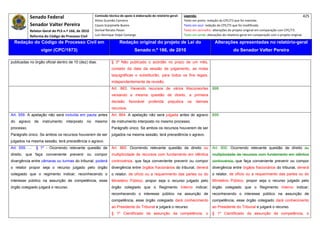 Senado Federal                           Comissão técnica de apoio à elaboração do relatório‐geral:     Legenda:                                                                            425 
                                                     Athos Gusmão Carneiro                                          Texto em preto: redação do CPC/73 que foi mantida. 
            Senador Valter Pereira                   Cassio Scarpinella Bueno                                       Texto em azul: redação do CPC/73 que foi modificada. 
           Relator‐Geral do PLS n.º 166, de 2010     Dorival Renato Pavan                                           Texto em vermelho: alterações do projeto original em comparação com CPC/73. 
            Reforma do Código de Processo Civil      Luiz Henrique Volpe Camargo                                    Texto em verde: alterações do relatório‐geral em comparação com o projeto original. 

    Redação do Código de Processo Civil em                            Redação original do projeto de Lei do                              Alterações apresentadas no relatório-geral
                     vigor (CPC/1973)                                           Senado n.º 166, de 2010                                               do Senador Valter Pereira
 




publicadas no órgão oficial dentro de 10 (dez) dias.            § 3º Não publicado o acórdão no prazo de um mês,
                                                                contado da data da sessão de julgamento, as notas
                                                                taquigráficas o substituirão, para todos os fins legais,
                                                                independentemente de revisão.
                                                                Art. 863. Havendo recursos de vários litisconsortes                    898
                                                                versando a mesma questão de direito, a primeira
                                                                decisão     favorável     proferida     prejudica     os    demais
                                                                recursos.
Art. 559. A apelação não será incluída em pauta antes           Art. 864. A apelação não será julgada antes do agravo                  899
do   agravo     de   instrumento   interposto   no   mesmo      de instrumento interposto no mesmo processo.
processo.                                                       Parágrafo único. Se ambos os recursos houverem de ser
Parágrafo único. Se ambos os recursos houverem de ser           julgados na mesma sessão, terá precedência o agravo.
julgados na mesma sessão, terá precedência o agravo.
Art. 555. ...   § 1º - Ocorrendo relevante questão de           Art. 865. Ocorrendo relevante questão de direito ou                    Art. 900. Ocorrendo relevante questão de direito ou
direito, que faça conveniente prevenir ou compor                multiplicidade de recursos com fundamento em idêntica                  multiplicidade de recursos com fundamento em idêntica
divergência entre câmaras ou turmas do tribunal, poderá         controvérsia, que faça conveniente prevenir ou compor                  controvérsia, que faça conveniente prevenir ou compor
o relator propor seja o recurso julgado pelo órgão              divergência entre órgãos fracionários do tribunal, deverá              divergência entre órgãos fracionários do tribunal, deverá
colegiado que o regimento indicar; reconhecendo o               o relator, de ofício ou a requerimento das partes ou do                o relator, de ofício ou a requerimento das partes ou do
interesse público na assunção de competência, esse              Ministério Público, propor seja o recurso julgado pelo                 Ministério Público, propor seja o recurso julgado pelo
órgão colegiado julgará o recurso.                              órgão colegiado que o Regimento Interno indicar;                       órgão colegiado que o Regimento Interno indicar;
                                                                reconhecendo o interesse público na assunção de                        reconhecendo o interesse público na assunção de
                                                                competência, esse órgão colegiado dará conhecimento                    competência, esse órgão colegiado dará conhecimento
                                                                ao Presidente do Tribunal e julgará o recurso.                         ao Presidente do Tribunal e julgará o recurso.
                                                                § 1º Cientificado da assunção da competência, o                        § 1º Cientificado da assunção da competência, o
 