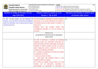Senado Federal                            Comissão técnica de apoio à elaboração do relatório‐geral:     Legenda:                                                                            437 
                                                        Athos Gusmão Carneiro                                          Texto em preto: redação do CPC/73 que foi mantida. 
              Senador Valter Pereira                    Cassio Scarpinella Bueno                                       Texto em azul: redação do CPC/73 que foi modificada. 
              Relator‐Geral do PLS n.º 166, de 2010     Dorival Renato Pavan                                           Texto em vermelho: alterações do projeto original em comparação com CPC/73. 
              Reforma do Código de Processo Civil       Luiz Henrique Volpe Camargo                                    Texto em verde: alterações do relatório‐geral em comparação com o projeto original. 

    Redação do Código de Processo Civil em                               Redação original do projeto de Lei do                              Alterações apresentadas no relatório-geral
                     vigor (CPC/1973)                                               Senado n.º 166, de 2010                                              do Senador Valter Pereira
 




Art. 486.      Os atos judiciais, que não dependem de              Art. 894. Os atos de disposição de direitos, praticados                 929
sentença, ou em que esta for meramente homologatória,              pelas partes ou por outros participantes do processo e
podem ser rescindidos, como os atos jurídicos em geral,            homologados pelo juízo estão sujeitos à anulação, nos
nos termos da lei civil.                                           termos da lei.
                                                                   Parágrafo       único.        São   anuláveis       também       atos
                                                                   homologatórios praticados no curso do processo de
                                                                   execução.
                                                                                             CAPÍTULO VII
                                                                      DO INCIDENTE DE RESOLUÇÃO DE DEMANDAS
                                                                                             REPETITIVAS

                                                                   Art. 895. É admissível o incidente de demandas                          930
                                                                   repetitivas sempre que identificada controvérsia com
                                                                   potencial de gerar relevante multiplicação de processos
                                                                   fundados em idêntica questão de direito e de causar
                                                                   grave insegurança jurídica, decorrente do risco de
                                                                   coexistência de decisões conflitantes.
                                                                   § 1º O pedido de instauração do incidente será dirigido
                                                                   ao Presidente do Tribunal:
                                                                   I - pelo juiz ou relator, por ofício;
                                                                   II - pelas partes, pelo Ministério Público ou pela
                                                                   Defensoria Pública, por petição.
                                                                   § 2º O ofício ou a petição a que se refere o § 1º será
                                                                   instruído     com        os     documentos         necessários     à
                                                                   demonstração da necessidade de instauração do
 
