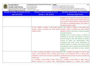 Senado Federal                            Comissão técnica de apoio à elaboração do relatório‐geral:     Legenda:                                                                            441 
                                                     Athos Gusmão Carneiro                                          Texto em preto: redação do CPC/73 que foi mantida. 
           Senador Valter Pereira                    Cassio Scarpinella Bueno                                       Texto em azul: redação do CPC/73 que foi modificada. 
           Relator‐Geral do PLS n.º 166, de 2010     Dorival Renato Pavan                                           Texto em vermelho: alterações do projeto original em comparação com CPC/73. 
           Reforma do Código de Processo Civil       Luiz Henrique Volpe Camargo                                    Texto em verde: alterações do relatório‐geral em comparação com o projeto original. 

    Redação do Código de Processo Civil em                            Redação original do projeto de Lei do                              Alterações apresentadas no relatório-geral
                  vigor (CPC/1973)                                              Senado n.º 166, de 2010                                               do Senador Valter Pereira
 




                                                                                                                                       Parágrafo único. Aquele que for parte em processo em
                                                                                                                                       curso no qual se discuta a mesma questão jurídica que
                                                                                                                                       deu causa ao incidente é legitimado, independentemente
                                                                                                                                       dos limites da competência territorial, para requerer a
                                                                                                                                       providência prevista no caput.
                                                                Art. 903. Julgado o incidente, a tese jurídica será                    Art. 938. Julgado o incidente, a tese jurídica será
                                                                aplicada a todos os processos que versem idêntica                      aplicada a todos os processos que versem idêntica
                                                                questão de direito.                                                    questão de direito e que tramitem na área de jurisdição
                                                                                                                                       do respectivo tribunal.
                                                                                                                                       Parágrafo único. Se houver recurso e a matéria for
                                                                                                                                       apreciada, em seu mérito, pelo plenário do Supremo
                                                                                                                                       Tribunal Federal ou pela corte especial do Superior
                                                                                                                                       Tribunal     de    Justiça,    que,   respectivamente,        terão
                                                                                                                                       competência para decidir recurso extraordinário ou
                                                                                                                                       especial originário do incidente, a tese jurídica firmada
                                                                                                                                       será aplicada a todos os processos que versem idêntica
                                                                                                                                       questão de direito e que tramitem em todo o território
                                                                                                                                       nacional.
                                                                Art. 904. O incidente será julgado no prazo de seis                    Art. 939. O incidente será julgado no prazo de seis
                                                                meses e terá preferência sobre os demais feitos,                       meses e terá preferência sobre os demais feitos,
                                                                ressalvados os que envolvam réu preso e os pedidos de                  ressalvados os que envolvam réu preso e os pedidos de
                                                                habeas corpus.                                                         habeas corpus.
                                                                § 1º Superado o prazo previsto no caput, cessa a                       § 1º Superado o prazo previsto no caput, cessa a
                                                                eficácia    suspensiva       do    incidente,      salvo   decisão     eficácia    suspensiva        do   incidente,    salvo    decisão
 