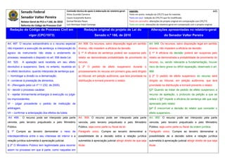 Senado Federal                          Comissão técnica de apoio à elaboração do relatório‐geral:    Legenda:                                                                            445 
                                                        Athos Gusmão Carneiro                                         Texto em preto: redação do CPC/73 que foi mantida. 
                Senador Valter Pereira                  Cassio Scarpinella Bueno                                      Texto em azul: redação do CPC/73 que foi modificada. 
              Relator‐Geral do PLS n.º 166, de 2010     Dorival Renato Pavan                                          Texto em vermelho: alterações do projeto original em comparação com CPC/73. 
                Reforma do Código de Processo Civil     Luiz Henrique Volpe Camargo                                   Texto em verde: alterações do relatório‐geral em comparação com o projeto original. 

     Redação do Código de Processo Civil em                              Redação original do projeto de Lei do                             Alterações apresentadas no relatório-geral
                      vigor (CPC/1973)                                             Senado n.º 166, de 2010                                              do Senador Valter Pereira
 




Art. 497. O recurso extraordinário e o recurso especial            Art. 908. Os recursos, salvo disposição legal em sentido              Art. 949. Os recursos, salvo disposição legal em sentido
não impedem a execução da sentença; a interposição do              diverso, não impedem a eficácia da decisão.                           diverso, não impedem a eficácia da decisão.
agravo de instrumento não obsta o andamento do                     § 1º A eficácia da sentença poderá ser suspensa pelo                  § 1º A eficácia da decisão poderá ser suspensa pelo
processo, ressalvado o disposto no art. 558 desta Lei.             relator se demonstrada probabilidade de provimento do                 relator se demonstrada a probabilidade de provimento do
Art. 520.        A apelação será recebida em seu efeito            recurso.                                                              recurso, ou, sendo relevante a fundamentação, houver
devolutivo e suspensivo. Será, no entanto, recebida só             § 2º O pedido de efeito suspensivo durante o                          risco de dano grave ou difícil reparação, observado o art.
no efeito devolutivo, quando interposta de sentença que:           processamento do recurso em primeiro grau será dirigido               968.
I - homologar a divisão ou a demarcação;                           ao tribunal, em petição autônoma, que terá prioridade na              § 2º O pedido de efeito suspensivo do recurso será
II - condenar à prestação de alimentos;                            distribuição e tornará prevento o relator.                            dirigido ao tribunal, em petição autônoma, que terá
III - (Revogado pela Lei nº 11.232, de 2005)                                                                                             prioridade na distribuição e tornará prevento o relator.
IV - decidir o processo cautelar;                                                                                                        §3º Quando se tratar de pedido de efeito suspensivo a
V - rejeitar liminarmente embargos à execução ou julgá-                                                                                  recurso de apelação, o protocolo da petição a que se
los improcedentes;                                                                                                                       refere o §2º impede a eficácia da sentença até que seja
VI - julgar procedente o pedido de instituição de                                                                                        apreciado pelo relator.
arbitragem.                                                                                                                              §4º É irrecorrível a decisão do relator que conceder o
VII – confirmar a antecipação dos efeitos da tutela;                                                                                     efeito suspensivo.
    Art. 499.    O recurso pode ser interposto pela parte          Art. 909. O recurso pode ser interposto pela parte                    Art. 950. O recurso pode ser interposto pela parte
vencida, pelo terceiro prejudicado e pelo Ministério               vencida, pelo terceiro prejudicado e pelo Ministério                  vencida, pelo terceiro prejudicado e pelo Ministério
Público.                                                           Público, seja como parte ou fiscal da lei.                            Público, seja como parte ou fiscal da ordem jurídica.
§ 1º Cumpre ao terceiro demonstrar o nexo de                       Parágrafo único. Cumpre ao terceiro demonstrar a                      Parágrafo único. Cumpre ao terceiro demonstrar a
interdependência entre o seu interesse de intervir e a             possibilidade de a decisão sobre a relação jurídica                   possibilidade de a decisão sobre a relação jurídica
relação jurídica submetida à apreciação judicial.                  submetida à apreciação judicial atingir direito de que seja           submetida à apreciação judicial atingir direito de que seja
§ 2º O Ministério Público tem legitimidade para recorrer           titular.                                                              titular.
assim no processo em que é parte, como naqueles em
 