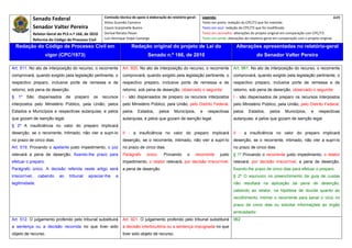 Senado Federal                          Comissão técnica de apoio à elaboração do relatório‐geral:    Legenda:                                                                            449 
                                                        Athos Gusmão Carneiro                                         Texto em preto: redação do CPC/73 que foi mantida. 
                Senador Valter Pereira                  Cassio Scarpinella Bueno                                      Texto em azul: redação do CPC/73 que foi modificada. 
             Relator‐Geral do PLS n.º 166, de 2010      Dorival Renato Pavan                                          Texto em vermelho: alterações do projeto original em comparação com CPC/73. 
                Reforma do Código de Processo Civil     Luiz Henrique Volpe Camargo                                   Texto em verde: alterações do relatório‐geral em comparação com o projeto original. 

    Redação do Código de Processo Civil em                               Redação original do projeto de Lei do                             Alterações apresentadas no relatório-geral
                      vigor (CPC/1973)                                             Senado n.º 166, de 2010                                              do Senador Valter Pereira
 




Art. 511. No ato de interposição do recurso, o recorrente          Art. 920. No ato de interposição do recurso, o recorrente             Art. 961. No ato de interposição do recurso, o recorrente
comprovará, quando exigido pela legislação pertinente, o           comprovará, quando exigido pela legislação pertinente, o              comprovará, quando exigido pela legislação pertinente, o
respectivo preparo, inclusive porte de remessa e de                respectivo preparo, inclusive porte de remessa e de                   respectivo preparo, inclusive porte de remessa e de
retorno, sob pena de deserção.                                     retorno, sob pena de deserção, observado o seguinte:                  retorno, sob pena de deserção, observado o seguinte:
§    1º   São     dispensados      de   preparo   os   recursos    I - são dispensados de preparo os recursos interpostos                I - são dispensados de preparo os recursos interpostos
interpostos pelo Ministério Público, pela União, pelos             pelo Ministério Público, pela União, pelo Distrito Federal,           pelo Ministério Público, pela União, pelo Distrito Federal,
Estados e Municípios e respectivas autarquias, e pelos             pelos     Estados,       pelos   Municípios,       e   respectivas    pelos     Estados,     pelos     Municípios,      e   respectivas
que gozam de isenção legal.                                        autarquias, e pelos que gozam de isenção legal.                       autarquias, e pelos que gozam de isenção legal.
§ 2º A insuficiência no valor do preparo implicará
deserção, se o recorrente, intimado, não vier a supri-lo           II - a insuficiência no valor do preparo implicará                    II - a insuficiência no valor do preparo implicará
no prazo de cinco dias.                                            deserção, se o recorrente, intimado, não vier a supri-lo              deserção, se o recorrente, intimado, não vier a supri-lo
Art. 519. Provando o apelante justo impedimento, o juiz            no prazo de cinco dias.                                               no prazo de cinco dias.
relevará a pena de deserção, fixando-lhe prazo para                Parágrafo       único.     Provando      o     recorrente     justo   § 1º Provando o recorrente justo impedimento, o relator
efetuar o preparo.                                                 impedimento, o relator relevará, por decisão irrecorrível,            relevará, por decisão irrecorrível, a pena de deserção,
Parágrafo único. A decisão referida neste artigo será              a pena de deserção.                                                   fixando-lhe prazo de cinco dias para efetuar o preparo.
irrecorrível,     cabendo     ao    tribunal   apreciar-lhe    a                                                                         § 2º O equívoco no preenchimento da guia de custas
legitimidade.                                                                                                                            não resultará na aplicação da pena de deserção,
                                                                                                                                         cabendo ao relator, na hipótese de dúvida quanto ao
                                                                                                                                         recolhimento, intimar o recorrente para sanar o vício no
                                                                                                                                         prazo de cinco dias ou solicitar informações ao órgão
                                                                                                                                         arrecadador.
Art. 512. O julgamento proferido pelo tribunal substituirá         Art. 921. O julgamento proferido pelo tribunal substituirá            962
a sentença ou a decisão recorrida no que tiver sido                a decisão interlocutória ou a sentença impugnada no que
objeto de recurso.                                                 tiver sido objeto de recurso.
 