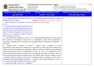 Senado Federal                            Comissão técnica de apoio à elaboração do relatório‐geral:    Legenda:                                                                            455 
                                                        Athos Gusmão Carneiro                                         Texto em preto: redação do CPC/73 que foi mantida. 
              Senador Valter Pereira                    Cassio Scarpinella Bueno                                      Texto em azul: redação do CPC/73 que foi modificada. 
              Relator‐Geral do PLS n.º 166, de 2010     Dorival Renato Pavan                                          Texto em vermelho: alterações do projeto original em comparação com CPC/73. 
              Reforma do Código de Processo Civil       Luiz Henrique Volpe Camargo                                   Texto em verde: alterações do relatório‐geral em comparação com o projeto original. 

    Redação do Código de Processo Civil em                                  Redação original do projeto de Lei do                          Alterações apresentadas no relatório-geral
                     vigor (CPC/1973)                                              Senado n.º 166, de 2010                                              do Senador Valter Pereira
 




Art. 527. Recebido o agravo de instrumento no tribunal, e          Art. 933. Recebido o agravo de instrumento no tribunal e              973
distribuído incontinenti, o relator:                               distribuído imediatamente, se não for o caso de
I - negar-lhe-á seguimento, liminarmente, nos casos do             julgamento monocrático, o relator:
art. 557;
II - converterá o agravo de instrumento em agravo retido,
salvo quando se tratar de decisão suscetível de causar à
parte lesão grave e de difícil reparação, bem como nos
casos de inadmissão da apelação e nos relativos aos
efeitos em que a apelação é recebida, mandando
remeter os autos ao juiz da causa;
III - poderá atribuir efeito suspensivo ao recurso (art.           I - poderá atribuir efeito suspensivo ao recurso ou deferir,
558), ou deferir, em antecipação de tutela, total ou               em antecipação de tutela, total ou parcialmente, a
parcialmente, a pretensão recursal, comunicando ao juiz            pretensão recursal, comunicando ao juiz sua decisão;
sua decisão;
V    -   mandará      intimar   o   agravado,     na    mesma      II   -    mandará     intimar     o   agravado,      na    mesma
oportunidade, por ofício dirigido ao seu advogado, sob             oportunidade, por ofício dirigido ao seu advogado, sob
registro e com aviso de recebimento, para que responda             registro e com aviso de recebimento, para que responda
no prazo de 10 (dez) dias (art. 525, § 2º), facultando-lhe         no prazo de quinze dias, facultando-lhe juntar a
juntar a documentação que entender conveniente, sendo              documentação que entender conveniente, sendo que,
que, nas comarcas sede de tribunal e naquelas em que               nas comarcas sede de tribunal e naquelas em que o
o expediente forense for divulgado no diário oficial, a            expediente forense for divulgado no diário oficial, a
intimação far-se-á mediante publicação no órgão oficial;           intimação far-se-á mediante publicação no respectivo
VI - ultimadas as providências referidas nos incisos III a         órgão;
V do caput deste artigo, mandará ouvir o Ministério
 