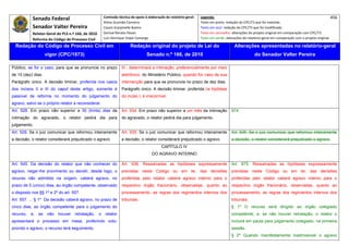 Senado Federal                             Comissão técnica de apoio à elaboração do relatório‐geral:    Legenda:                                                                            456 
                                                        Athos Gusmão Carneiro                                         Texto em preto: redação do CPC/73 que foi mantida. 
             Senador Valter Pereira                     Cassio Scarpinella Bueno                                      Texto em azul: redação do CPC/73 que foi modificada. 
             Relator‐Geral do PLS n.º 166, de 2010      Dorival Renato Pavan                                          Texto em vermelho: alterações do projeto original em comparação com CPC/73. 
             Reforma do Código de Processo Civil        Luiz Henrique Volpe Camargo                                   Texto em verde: alterações do relatório‐geral em comparação com o projeto original. 

    Redação do Código de Processo Civil em                               Redação original do projeto de Lei do                             Alterações apresentadas no relatório-geral
                    vigor (CPC/1973)                                               Senado n.º 166, de 2010                                              do Senador Valter Pereira
 




Público, se for o caso, para que se pronuncie no prazo             III - determinará a intimação, preferencialmente por meio
de 10 (dez) dias.                                                  eletrônico, do Ministério Público, quando for caso de sua
Parágrafo único. A decisão liminar, proferida nos casos            intervenção para que se pronuncie no prazo de dez dias.
dos incisos II e III do caput deste artigo, somente é              Parágrafo único. A decisão liminar, proferida na hipótese
passível de reforma no momento do julgamento do                    do inciso I, é irrecorrível.
agravo, salvo se o próprio relator a reconsiderar.
Art. 528. Em prazo não superior a 30 (trinta) dias da              Art. 934. Em prazo não superior a um mês da intimação                 974
intimação do agravado, o relator pedirá dia para                   do agravado, o relator pedirá dia para julgamento.
julgamento.
Art. 529. Se o juiz comunicar que reformou inteiramente            Art. 935. Se o juiz comunicar que reformou inteiramente               Art. 935. Se o juiz comunicar que reformou inteiramente
a decisão, o relator considerará prejudicado o agravo.             a decisão, o relator considerará prejudicado o agravo.                a decisão, o relator considerará prejudicado o agravo.
                                                                                             CAPÍTULO IV
                                                                                       DO AGRAVO INTERNO

Art. 545. Da decisão do relator que não conhecer do                Art. 936. Ressalvadas as hipóteses expressamente                      Art. 975. Ressalvadas as hipóteses expressamente
agravo, negar-lhe provimento ou decidir, desde logo, o             previstas neste Código ou em lei, das decisões                        previstas neste Código ou em lei, das decisões
recurso não admitido na origem, caberá agravo, no                  proferidas pelo relator caberá agravo interno para o                  proferidas pelo relator caberá agravo interno para o
prazo de 5 (cinco) dias, ao órgão competente, observado            respectivo órgão fracionário, observadas, quanto ao                   respectivo órgão fracionário, observadas, quanto ao
o disposto nos §§ 1º e 2º do art. 557.                             processamento, as regras dos regimentos internos dos                  processamento, as regras dos regimentos internos dos
Art. 557. ... § 1º Da decisão caberá agravo, no prazo de           tribunais.                                                            tribunais.
cinco dias, ao órgão competente para o julgamento do                                                                                     § 1º O recurso será dirigido ao órgão colegiado
recurso,    e, se    não houver retratação,         o    relator                                                                         competente, e, se não houver retratação, o relator o
apresentará o processo em mesa, proferindo voto;                                                                                         incluirá em pauta para julgamento colegiado, na primeira
provido o agravo, o recurso terá seguimento.                                                                                             sessão.
                                                                                                                                         § 2º Quando manifestamente inadmissível o agravo
 