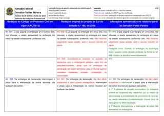 Senado Federal                            Comissão técnica de apoio à elaboração do relatório‐geral:     Legenda:                                                                            458 
                                                     Athos Gusmão Carneiro                                          Texto em preto: redação do CPC/73 que foi mantida. 
           Senador Valter Pereira                    Cassio Scarpinella Bueno                                       Texto em azul: redação do CPC/73 que foi modificada. 
           Relator‐Geral do PLS n.º 166, de 2010     Dorival Renato Pavan                                           Texto em vermelho: alterações do projeto original em comparação com CPC/73. 
           Reforma do Código de Processo Civil       Luiz Henrique Volpe Camargo                                    Texto em verde: alterações do relatório‐geral em comparação com o projeto original. 

    Redação do Código de Processo Civil em                            Redação original do projeto de Lei do                              Alterações apresentadas no relatório-geral
                  vigor (CPC/1973)                                              Senado n.º 166, de 2010                                               do Senador Valter Pereira
 




Art. 537. O juiz julgará os embargos em 5 (cinco) dias;         Art. 939. O juiz julgará os embargos em cinco dias; nos                Art. 978. O juiz julgará os embargos em cinco dias; nos
nos tribunais, o relator apresentará os embargos em             tribunais, o relator apresentará os embargos em mesa                   tribunais, o relator apresentará os embargos em mesa
mesa na sessão subseqüente, proferindo voto.                    na sessão subsequente, proferindo voto. Não havendo                    na sessão subsequente, proferindo voto. Não havendo
                                                                julgamento nessa sessão, será o recurso incluído em                    julgamento nessa sessão, será o recurso incluído em
                                                                pauta.                                                                 pauta.
                                                                                                                                       Parágrafo único. Quando os embargos de declaração
                                                                                                                                       forem opostos contra decisão proferida na forma do art.
                                                                                                                                       888 o relator os decidirá monocraticamente.
                                                                Art. 940. Consideram-se incluídos no acórdão os                        979
                                                                elementos que o embargante pleiteou, para fins de
                                                                prequestionamento,         ainda    que     os     embargos      de
                                                                declaração não sejam admitidos, caso o tribunal superior
                                                                considere       existentes      omissão,         contradição     ou
                                                                obscuridade.
Art. 538. Os embargos de declaração interrompem o               Art. 941. Os embargos de declaração não têm efeito                     Art. 980 Os embargos de declaração não têm efeito
prazo para a interposição de outros recursos, por               suspensivo e, salvo quando intempestivos, interrompem                  suspensivo e interrompem o prazo para a interposição
qualquer das partes.                                            o prazo para a interposição de outros recursos por                     de outros recursos por qualquer das partes.
                                                                qualquer das partes.                                                   § 1º A eficácia da decisão monocrática ou colegiada
                                                                                                                                       poderá ser suspensa pelo respectivo juiz ou relator se
                                                                                                                                       demonstrada a probabilidade de provimento do recurso,
                                                                                                                                       ou, sendo relevante a fundamentação, houver risco de
                                                                                                                                       dano grave ou difícil reparação.
                                                                                                                                       § 2º Quando intempestivos, a interrupção do prazo não
                                                                                                                                       aproveitará ao embargante.
 