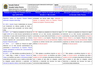 Senado Federal                            Comissão técnica de apoio à elaboração do relatório‐geral:    Legenda:                                                                            469 
                                                          Athos Gusmão Carneiro                                         Texto em preto: redação do CPC/73 que foi mantida. 
                Senador Valter Pereira                    Cassio Scarpinella Bueno                                      Texto em azul: redação do CPC/73 que foi modificada. 
                Relator‐Geral do PLS n.º 166, de 2010     Dorival Renato Pavan                                          Texto em vermelho: alterações do projeto original em comparação com CPC/73. 
                Reforma do Código de Processo Civil       Luiz Henrique Volpe Camargo                                   Texto em verde: alterações do relatório‐geral em comparação com o projeto original. 

      Redação do Código de Processo Civil em                               Redação original do projeto de Lei do                             Alterações apresentadas no relatório-geral
                       vigor (CPC/1973)                                              Senado n.º 166, de 2010                                              do Senador Valter Pereira
 




Regimento         Interno   do   Supremo     Tribunal     Federal,   processado nos termos deste artigo, observado o
observado o disposto neste artigo.                                   disposto no regimento interno do Supremo Tribunal
...                                                                  Federal e do Superior Tribunal de Justiça.
Art. 543-C. Quando houver multiplicidade de recursos
com fundamento em idêntica questão de direito, o
recurso especial será processado nos termos deste
artigo. ...
Art. 543-C ... § 1º Caberá ao presidente do tribunal de              Art. 954. Caberá ao presidente do tribunal de origem                  Art. 991. Caberá ao presidente do tribunal de origem
origem admitir um ou mais recursos representativos da                selecionar um ou mais recursos representativos da                     selecionar um ou mais recursos representativos da
controvérsia, os quais serão encaminhados ao Superior                controvérsia, os quais serão encaminhados ao Supremo                  controvérsia, os quais serão encaminhados ao Supremo
Tribunal de Justiça, ficando suspensos os demais                     Tribunal Federal ou ao Superior Tribunal de Justiça                   Tribunal Federal ou ao Superior Tribunal de Justiça
recursos especiais até o pronunciamento definitivo do                independentemente de juízo de admissibilidade, ficando                independentemente de juízo de admissibilidade, ficando
Superior Tribunal de Justiça.                                        suspensos os demais recursos até o pronunciamento                     suspensos os demais recursos até o pronunciamento
Art. 543-B . ... § 1º         Caberá ao Tribunal de origem           definitivo do tribunal superior.                                      definitivo do tribunal superior.
selecionar um ou mais recursos representativos da
controvérsia e encaminhá-los ao Supremo Tribunal
Federal, sobrestando os demais até o pronunciamento
definitivo da Corte.
Art. 543-C ... § 2º Não adotada a providência descrita no            § 1º Não adotada a providência descrita no caput, o                   § 1º Não adotada a providência descrita no caput, o
§ 1° deste artigo, o relator no Superior Tribunal de                 relator, no tribunal superior, ao identificar que sobre a             relator, no tribunal superior, ao identificar que sobre a
Justiça, ao identificar que sobre a controvérsia já existe           questão de direito já existe jurisprudência dominante ou              questão de direito já existe jurisprudência dominante ou
jurisprudência dominante ou que a matéria já está afeta              que a matéria já está afeta ao colegiado, poderá                      que a matéria já está afeta ao colegiado, poderá
ao colegiado, poderá determinar a suspensão, nos                     determinar a suspensão dos recursos nos quais a                       determinar a suspensão dos recursos nos quais a
tribunais de segunda instância, dos recursos nos quais a             controvérsia esteja estabelecida.                                     controvérsia esteja estabelecida.
 