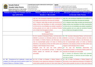 Senado Federal                            Comissão técnica de apoio à elaboração do relatório‐geral:     Legenda:                                                                               47 
                                                        Athos Gusmão Carneiro                                          Texto em preto: redação do CPC/73 que foi mantida. 
              Senador Valter Pereira                    Cassio Scarpinella Bueno                                       Texto em azul: redação do CPC/73 que foi modificada. 
              Relator‐Geral do PLS n.º 166, de 2010     Dorival Renato Pavan                                           Texto em vermelho: alterações do projeto original em comparação com CPC/73. 
              Reforma do Código de Processo Civil       Luiz Henrique Volpe Camargo                                    Texto em verde: alterações do relatório‐geral em comparação com o projeto original. 

    Redação do Código de Processo Civil em                               Redação original do projeto de Lei do                              Alterações apresentadas no relatório-geral
                     vigor (CPC/1973)                                              Senado n.º 166, de 2010                                               do Senador Valter Pereira
 




                                                                   caso de o ato processual depender de providência ou                     caso de o ato processual depender de providência ou
                                                                   informação que somente por ela possa ser prestada.                      informação que somente por ela possa ser prestada.
                                                                   § 2º O disposto neste artigo se aplica aos escritórios de               § 2º O disposto neste artigo se aplica aos escritórios de
                                                                   prática jurídica das faculdades de direito reconhecidas                 prática jurídica das faculdades de direito reconhecidas
                                                                   na forma da lei e às entidades que prestam assistência                  na forma da lei e às entidades que prestam assistência
                                                                   jurídica gratuita com em razão de convênios firmados                    jurídica gratuita com em razão de convênios firmados
                                                                   com a Ordem dos Advogados do Brasil.                                    com a Ordem dos Advogados do Brasil.
                                                                                                 Seção III
                                                                                        Da Advocacia Pública
                                                                   Art. 94. Incumbe à Advocacia Pública, na forma da lei,                  Art. 105. Incumbe à Advocacia Pública, na forma da lei,
                                                                   defender e promover os interesses públicos da União,                    defender e promover os interesses públicos da União,
                                                                   dos Estados, do Distrito Federal e dos Municípios, por                  dos Estados, do Distrito Federal e dos Municípios, por
                                                                   meio da representação judicial, em todos os âmbitos                     meio da representação judicial, em todos os âmbitos
                                                                   federativos, das pessoas jurídicas de direito público que               federativos, das pessoas jurídicas de direito público que
                                                                   integram a Administração direta e indireta.                             integram a Administração direta e indireta.
                                                                   Parágrafo      único.     No     caso     dos      entes   públicos     §1º    No     caso     dos     Municípios      desprovidos         de
                                                                   desprovidos de procuradorias jurídicas, a Advocacia                     procuradorias jurídicas, a Advocacia Pública poderá ser
                                                                   Pública     poderá      ser    exercida   por      advogado     com     exercida por advogado com procuração.
                                                                   procuração.                                                             §2º O membro da Advocacia Pública será civilmente
                                                                                                                                           responsável quando, no exercício de suas funções, agir
                                                                                                                                           com dolo ou fraude.
Art. 188.     Computar-se-á em quádruplo o prazo para              Art. 95. A União, os Estados, o Distrito Federal, os                    Art. 106. A União, os Estados, o Distrito Federal, os
contestar e em dobro para recorrer quando a parte for a            Municípios e suas respectivas autarquias e fundações de                 Municípios e suas respectivas autarquias e fundações de
Fazenda Pública ou o Ministério Público.                           direito público gozarão de prazo em dobro para todas as                 direito público gozarão de prazo em dobro para todas as
 