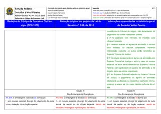 Senado Federal                            Comissão técnica de apoio à elaboração do relatório‐geral:    Legenda:                                                                            473 
                                                     Athos Gusmão Carneiro                                         Texto em preto: redação do CPC/73 que foi mantida. 
           Senador Valter Pereira                    Cassio Scarpinella Bueno                                      Texto em azul: redação do CPC/73 que foi modificada. 
           Relator‐Geral do PLS n.º 166, de 2010     Dorival Renato Pavan                                          Texto em vermelho: alterações do projeto original em comparação com CPC/73. 
           Reforma do Código de Processo Civil       Luiz Henrique Volpe Camargo                                   Texto em verde: alterações do relatório‐geral em comparação com o projeto original. 

    Redação do Código de Processo Civil em                            Redação original do projeto de Lei do                             Alterações apresentadas no relatório-geral
                  vigor (CPC/1973)                                              Senado n.º 166, de 2010                                              do Senador Valter Pereira
 




                                                                                                                                      presidência do tribunal de origem, não dependendo do
                                                                                                                                      pagamento de custas e despesas postais.
                                                                                                                                      § 3º O agravado será intimado, de imediato, para
                                                                                                                                      oferecer resposta.
                                                                                                                                      § 4º Havendo apenas um agravo de admissão, o recurso
                                                                                                                                      será    remetido      ao    tribunal    competente.      Havendo
                                                                                                                                      interposição conjunta, os autos serão remetidos ao
                                                                                                                                      Superior Tribunal de Justiça.
                                                                                                                                      § 5º Concluído o julgamento do agravo de admissão pelo
                                                                                                                                      Superior Tribunal de Justiça e, se for o caso, do recurso
                                                                                                                                      especial, os autos serão remetidos ao Supremo Tribunal
                                                                                                                                      Federal, para apreciação do agravo de admissão a ele
                                                                                                                                      dirigido, salvo se estiver prejudicado.
                                                                                                                                      § 6º No Supremo Tribunal Federal e no Superior Tribunal
                                                                                                                                      de Justiça, o julgamento do agravo de admissão
                                                                                                                                      obedecerá ao disposto no respectivo regimento interno,
                                                                                                                                      podendo o relator, se for o caso, decidir na forma do art.
                                                                                                                                      888.
                                                                                             Seção III                                                             Seção IV
                                                                                Dos Embargos de Divergência                                           Dos Embargos de Divergência
Art. 546. É embargável a decisão da turma que:                  Art. 959. É embargável a decisão de turma que:                        Art. 997. É embargável a decisão de turma que:
I - em recurso especial, divergir do julgamento de outra        I - em recurso especial, divergir do julgamento de outra              I - em recurso especial, divergir do julgamento de outra
turma, da seção ou do órgão especial;                           turma, da seção ou do órgão especial, sendo as                        turma, da seção ou do órgão especial, sendo as
                                                                decisões, embargada e paradigma, de mérito;                           decisões, embargada e paradigma, de mérito;
 