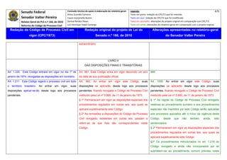 Senado Federal                            Comissão técnica de apoio à elaboração do relatório‐geral:    Legenda:                                                                            475 
                                                        Athos Gusmão Carneiro                                         Texto em preto: redação do CPC/73 que foi mantida. 
              Senador Valter Pereira                    Cassio Scarpinella Bueno                                      Texto em azul: redação do CPC/73 que foi modificada. 
              Relator‐Geral do PLS n.º 166, de 2010     Dorival Renato Pavan                                          Texto em vermelho: alterações do projeto original em comparação com CPC/73. 
              Reforma do Código de Processo Civil       Luiz Henrique Volpe Camargo                                   Texto em verde: alterações do relatório‐geral em comparação com o projeto original. 

    Redação do Código de Processo Civil em                               Redação original do projeto de Lei do                             Alterações apresentadas no relatório-geral
                      vigor (CPC/1973)                                             Senado n.º 166, de 2010                                              do Senador Valter Pereira
 




                                                                   extraordinário.




                                                                                                LIVRO V
                                                                         DAS DISPOSIÇÕES FINAIS E TRANSITÓRIAS

Art. 1.220. Este Código entrará em vigor no dia 1º de              Art. 961. Este Código entra em vigor decorrido um ano                 999
janeiro de 1974, revogadas as disposições em contrário.            da data de sua publicação oficial.
Art. 1.211. Este Código regerá o processo civil em todo            Art. 962. Ao entrar em vigor este Código, suas                        Art. 1000. Ao entrar em vigor este Código, suas
o    território   brasileiro.   Ao   entrar   em   vigor,   suas   disposições se aplicarão desde logo aos processos                     disposições se aplicarão desde logo aos processos
disposições aplicar-se-ão desde logo aos processos                 pendentes, ficando revogado o Código de Processo Civil                pendentes, ficando revogado o Código de Processo Civil
pendentes.                                                         instituído pela Lei nº 5.869, de 11 de janeiro de 1973.               instituído pela Lei nº 5.869, de 11 de janeiro de 1973.
                                                                   § 1º Permanecem em vigor as disposições especiais dos                 § 1º As regras do Código de Processo Civil revogado
                                                                   procedimentos regulados em outras leis, aos quais se                  relativas ao procedimento sumário e aos procedimentos
                                                                   aplicará supletivamente este Código.                                  especiais não mantidos por este Código serão aplicadas
                                                                   § 2º As remissões a disposições do Código de Processo                 aos processos ajuizados até o início da vigência deste
                                                                   Civil revogado, existentes em outras leis, passam a                   Código,      desde     que     não     tenham,      ainda,     sido
                                                                   referir-se às que lhes são correspondentes neste                      sentenciados.
                                                                   Código.                                                               § 2º Permanecem em vigor as disposições especiais dos
                                                                                                                                         procedimentos regulados em outras leis, aos quais se
                                                                                                                                         aplicará supletivamente este Código.
                                                                                                                                         §3º Os procedimentos mencionados no art. 1.218 do
                                                                                                                                         Código revogado e ainda não incorporados por lei
                                                                                                                                         submetem-se ao procedimento comum previsto neste
 