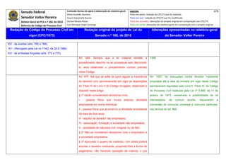 Senado Federal                            Comissão técnica de apoio à elaboração do relatório‐geral:    Legenda:                                                                            479 
                                                        Athos Gusmão Carneiro                                         Texto em preto: redação do CPC/73 que foi mantida. 
              Senador Valter Pereira                    Cassio Scarpinella Bueno                                      Texto em azul: redação do CPC/73 que foi modificada. 
              Relator‐Geral do PLS n.º 166, de 2010     Dorival Renato Pavan                                          Texto em vermelho: alterações do projeto original em comparação com CPC/73. 
              Reforma do Código de Processo Civil       Luiz Henrique Volpe Camargo                                   Texto em verde: alterações do relatório‐geral em comparação com o projeto original. 

     Redação do Código de Processo Civil em                                Redação original do projeto de Lei do                           Alterações apresentadas no relatório-geral
                     vigor (CPC/1973)                                                Senado n.º 166, de 2010                                            do Senador Valter Pereira
 




XIV - às avarias (arts. 765 a 768);
    XV - (Revogado pela Lei no 7.542, de 26.9.1986)
XVI - às arribadas forçadas (arts. 772 a 775).
                                                                   Art. 969. Sempre que a lei material remeter a                         1006
                                                                   procedimento descrito na lei processual sem discriminá-
                                                                   lo, será observado o procedimento comum previsto
                                                                   neste Código.
                                                                   Art. 970. Até que se edite lei para regular a insolvência             Art. 1007. As execuções contra devedor insolvente
                                                                   do devedor civil, permanecerão em vigor as disposições                propostas até a data de entrada em vigor deste Código
                                                                   do Título IV do Livro II do Código revogado, observado o              permanecem reguladas pelo Livro II, Título IV, do Código
                                                                   disposto neste artigo.                                                de Processo Civil instituído pela Lei nº 5.869, de 11 de
                                                                   § 1º Serão considerados devedores civis:                              janeiro de 1973, ressalvada a possibilidade de os
                                                                   I   -    pessoa    física   que    nunca     exerceu     atividade    interessados,      de    comum       acordo,     requererem       a
                                                                   empresarial em nome individual;                                       conversão do concurso universal e concurso particular,
                                                                   II - pessoa física que já encerrou a atividade empresarial            nos termos do art. 865.
                                                                   há mais de dois anos;
                                                                   III - espólio de devedor não empresário;
                                                                   IV - associação, fundação e sociedade não empresária;
                                                                   V - sociedade de natureza civil, irregular ou de fato.
                                                                   § 2º Não se consideram devedores civis o empresário e
                                                                   a sociedade empresária.
                                                                   § 3º Aprovado o quadro de credores, com estes poderá
                                                                   acordar o devedor insolvente, propondo-lhes a forma de
                                                                   pagamento; não havendo oposição da maioria, o juiz
 