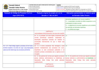 Senado Federal                            Comissão técnica de apoio à elaboração do relatório‐geral:        Legenda:                                                                               5 
                                                     Athos Gusmão Carneiro                                             Texto em preto: redação do CPC/73 que foi mantida. 
           Senador Valter Pereira                    Cassio Scarpinella Bueno                                          Texto em azul: redação do CPC/73 que foi modificada. 
           Relator‐Geral do PLS n.º 166, de 2010     Dorival Renato Pavan                                              Texto em vermelho: alterações do projeto original em comparação com CPC/73. 
           Reforma do Código de Processo Civil       Luiz Henrique Volpe Camargo                                       Texto em verde: alterações do relatório‐geral em comparação com o projeto original. 

    Redação do Código de Processo Civil em                            Redação original do projeto de Lei do                                 Alterações apresentadas no relatório-geral
                  vigor (CPC/1973)                                              Senado n.º 166, de 2010                                                  do Senador Valter Pereira
 




                                                                                                                                           demandas repetitivas ou em recurso repetitivo;
                                                                                                                                           III – a apreciação de pedido de efeito suspensivo ou de
                                                                                                                                           antecipação da tutela recursal;
                                                                                                                                           IV – o julgamento de recursos repetitivos ou de incidente
                                                                                                                                           de resolução de demandas repetitivas;
                                                                                                                                           V – as preferências legais.
                                                                                          CAPÍTULO II
                                                                DAS NORMAS PROCESSUAIS E DA SUA APLICAÇÃO
                                                                Art. 12. A jurisdição civil será regida unicamente pelas                   13
                                                                normas        processuais      brasileiras,     ressalvadas          as
                                                                disposições      específicas     previstas    em        tratados     ou
                                                                convenções       internacionais      de   que      o     Brasil    seja
                                                                signatário.
Art. 1.211. Este Código regerá o processo civil em todo o       Art. 13. A norma processual não retroagirá e será                          14
território brasileiro. Ao entrar em vigor, suas disposições     aplicável imediatamente aos processos em curso,
aplicar-se-ão desde logo aos processos pendentes.               respeitados os atos processuais praticados e as
                                                                situações jurídicas consolidadas sob a vigência da lei
                                                                revogada.
                                                                Art. 14. Na ausência de normas que regulem processos                       Art. 15. Na ausência de normas que regulem processos
                                                                penais, eleitorais, administrativos ou trabalhistas, as                    penais, eleitorais ou administrativos ou trabalhistas, as
                                                                disposições      deste      Código     lhes     serão       aplicadas      disposições      deste    Código      lhes    serão     aplicadas
                                                                supletivamente.                                                            supletivamente.
                                                                                          CAPÍTULO III
                                                                                        DA JURISDIÇÃO
 