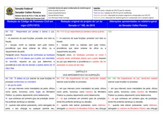 Senado Federal                               Comissão técnica de apoio à elaboração do relatório‐geral:    Legenda:                                                                               55 
                                                           Athos Gusmão Carneiro                                         Texto em preto: redação do CPC/73 que foi mantida. 
              Senador Valter Pereira                       Cassio Scarpinella Bueno                                      Texto em azul: redação do CPC/73 que foi modificada. 
            Relator‐Geral do PLS n.º 166, de 2010          Dorival Renato Pavan                                          Texto em vermelho: alterações do projeto original em comparação com CPC/73. 
              Reforma do Código de Processo Civil          Luiz Henrique Volpe Camargo                                   Texto em verde: alterações do relatório‐geral em comparação com o projeto original. 

    Redação do Código de Processo Civil em                                  Redação original do projeto de Lei do                             Alterações apresentadas no relatório-geral
                       vigor (CPC/1973)                                               Senado n.º 166, de 2010                                              do Senador Valter Pereira
 




Art. 133.      Responderá por perdas e danos o juiz,                  Art. 113. O juiz responderá por perdas e danos quando:                 123
quando:
I - no exercício de suas funções, proceder com dolo ou                I - no exercício de suas funções, proceder com dolo ou
fraude;                                                               fraude;
II - recusar, omitir ou retardar, sem justo motivo,                   II - recusar, omitir ou retardar, sem justo motivo,
providência      que    deva   ordenar     de    ofício,    ou    a   providência      que    deva     ordenar     de    ofício   ou    a
requerimento da parte.                                                requerimento da parte.
Parágrafo único. Reputar-se-ão verificadas as hipóteses               Parágrafo único. As hipóteses previstas no inciso II
previstas no nº II só depois que a parte, por intermédio              somente serão verificadas depois que a parte requerer
do   escrivão,     requerer    ao   juiz   que    determine       a   ao juiz que determine a providência e o pedido não for
providência e este não lhe atender o pedido dentro de 10              apreciado no prazo de dez dias.
(dez) dias.
                                                                                                CAPÍTULO II
                                                                                DOS IMPEDIMENTOS E DA SUSPEIÇÃO
Art. 134. É defeso ao juiz exercer as suas funções no                 Art. 114. Há impedimento do juiz, sendo-lhe vedado                    Art. 124. Há impedimento do juiz, sendo-lhe vedado
processo contencioso ou voluntário:                                   exercer suas funções no processo:                                     exercer suas funções no processo:
I - de que for parte;
II - em que interveio como mandatário da parte, oficiou               I - em que interveio como mandatário da parte, oficiou                I - em que interveio como mandatário da parte, oficiou
como perito, funcionou como órgão do Ministério                       como perito, funcionou como membro do Ministério                      como perito, funcionou como membro do Ministério
Público, ou prestou depoimento como testemunha;                       Público ou prestou depoimento como testemunha;                        Público ou prestou depoimento como testemunha;
III - que conheceu em primeiro grau de jurisdição, tendo-             II - de que conheceu em primeiro grau de jurisdição,                  II - de que conheceu em primeiro grau de jurisdição,
lhe proferido sentença ou decisão;                                    tendo-lhe proferido sentença ou decisão;                              tendo-lhe proferido sentença ou decisão;
IV - quando nele estiver postulando, como advogado da                 III - quando nele estiver postulando, como defensor,                  III - quando nele estiver postulando, como defensor,
parte, o seu cônjuge ou qualquer parente seu,                         advogado ou membro do Ministério Público, seu cônjuge                 advogado ou membro do Ministério Público, seu cônjuge
 