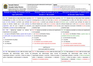 Senado Federal                          Comissão técnica de apoio à elaboração do relatório‐geral:    Legenda:                                                                               59 
                                                       Athos Gusmão Carneiro                                         Texto em preto: redação do CPC/73 que foi mantida. 
               Senador Valter Pereira                  Cassio Scarpinella Bueno                                      Texto em azul: redação do CPC/73 que foi modificada. 
             Relator‐Geral do PLS n.º 166, de 2010     Dorival Renato Pavan                                          Texto em vermelho: alterações do projeto original em comparação com CPC/73. 
               Reforma do Código de Processo Civil     Luiz Henrique Volpe Camargo                                   Texto em verde: alterações do relatório‐geral em comparação com o projeto original. 

      Redação do Código de Processo Civil em                            Redação original do projeto de Lei do                             Alterações apresentadas no relatório-geral
                         vigor (CPC/1973)                                            Senado n.º 166, de 2010                                            do Senador Valter Pereira
 




Art. 136. Quando dois ou mais juízes forem parentes,              Art. 117. Quando dois ou mais juízes forem parentes,                   Art. 127. Quando dois ou mais juízes forem parentes,
consangüíneos ou afins, em linha reta e no segundo                consanguíneos ou afins, em linha reta e colateral, até                 consanguíneos ou afins, em linha reta e colateral, até
grau na linha colateral, o primeiro, que conhecer da              segundo grau, o primeiro que conhecer da causa no                      terceiro grau, o primeiro que conhecer da causa no
causa no tribunal, impede que o outro participe do                tribunal impede que o outro atue no processo, caso em                  tribunal impede que o outro atue no processo, caso em
julgamento; caso em que o segundo se escusará,                    que o segundo se escusará, remetendo os autos ao seu                   que o segundo se escusará, remetendo os autos ao seu
remetendo o processo ao seu substituto legal.                     substituto legal.                                                      substituto legal.

Art.    138.        Aplicam-se   também     os   motivos    de    Art. 118. Aplicam-se também os motivos de impedimento                  Art. 128. Aplicam-se também os motivos de impedimento
impedimento e de suspeição:                                       e de suspeição:                                                        e de suspeição:
I - ao órgão do Ministério Público, quando não for parte,         I - ao membro do Ministério Público;                                   I - ao membro do Ministério Público, quando atuar na
e, sendo parte, nos casos previstos nos ns. I a IV do art.        II - ao serventuário de justiça;                                       condição de fiscal da ordem jurídica;
135;                                                              III - ao perito;                                                       II - ao serventuário de justiça;
II - ao serventuário de justiça;                                  IV - ao intérprete;                                                    III - ao perito;
III - ao perito;                                                  V - ao mediador e ao conciliador judicial;                             IV - ao intérprete;
IV - ao intérprete.                                               VI - aos demais sujeitos imparciais do processo.                       V - ao mediador e ao conciliador judicial;
...                                                                                                                                      VI - aos demais sujeitos imparciais do processo.
                                                                                            CAPÍTULO III
                                                                                 DOS AUXILIARES DA JUSTIÇA

Art. 139. São auxiliares do juízo, além de outros, cujas          Art. 119. São auxiliares da Justiça, além de outros cujas              Art. 129. São auxiliares da Justiça, além de outros cujas
atribuições        são    determinadas   pelas   normas     de    atribuições        são   determinadas      pelas    normas       de    atribuições        são   determinadas      pelas    normas         de
organização judiciária, o escrivão, o oficial de justiça, o       organização judiciária, o escrivão, o oficial de justiça, o            organização judiciária, o escrivão, o chefe de secretaria
perito, o depositário, o administrador e o intérprete.            perito, o depositário, o administrador, o intérprete, o                judicial, o oficial de justiça, o perito, o depositário, o
                                                                  mediador e o conciliador judicial.                                     administrador, o intérprete, o tradutor, o mediador e o
                                                                                                                                         conciliador judicial.
 