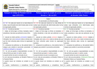 Senado Federal                            Comissão técnica de apoio à elaboração do relatório‐geral:    Legenda:                                                                               60 
                                                        Athos Gusmão Carneiro                                         Texto em preto: redação do CPC/73 que foi mantida. 
              Senador Valter Pereira                    Cassio Scarpinella Bueno                                      Texto em azul: redação do CPC/73 que foi modificada. 
              Relator‐Geral do PLS n.º 166, de 2010     Dorival Renato Pavan                                          Texto em vermelho: alterações do projeto original em comparação com CPC/73. 
              Reforma do Código de Processo Civil       Luiz Henrique Volpe Camargo                                   Texto em verde: alterações do relatório‐geral em comparação com o projeto original. 

     Redação do Código de Processo Civil em                              Redação original do projeto de Lei do                             Alterações apresentadas no relatório-geral
                     vigor (CPC/1973)                                               Senado n.º 166, de 2010                                              do Senador Valter Pereira
 




                                                                                                 Seção I
                                                                                 Do serventuário e do oficial de justiça
Art. 140. Em cada juízo haverá um ou mais oficiais de              Art. 120. Em cada juízo haverá um ou mais oficiais de                  Art. 130. Em cada juízo haverá um ou mais oficiais de
justiça, cujas atribuições são determinadas pelas normas           justiça cujas atribuições são determinadas pelas normas                justiça cujas atribuições serão determinadas pelas
de organização judiciária.                                         de organização judiciária.                                             normas de organização judiciária.
Art. 141. Incumbe ao escrivão:                                     Art. 121. Incumbe ao escrivão:                                         Art. 131. Incumbe ao escrivão:
I - redigir, em forma legal, os ofícios, mandados, cartas          I - redigir, em forma legal, os ofícios, os mandados, as               I - redigir, em forma legal, os ofícios, os mandados, as
precatórias e mais atos que pertencem ao seu ofício;               cartas precatórias e mais atos que pertencem ao seu                    cartas precatórias e mais atos que pertencem ao seu
                                                                   ofício;                                                                ofício;
II - executar as ordens judiciais, promovendo citações e           II - executar as ordens judiciais, promover citações e                 II - executar as ordens judiciais, promover citações e
intimações, bem como praticando todos os demais atos,              intimações, bem como praticar todos os demais atos que                 intimações, bem como praticar todos os demais atos que
que lhe forem atribuídos pelas normas de organização               lhe forem atribuídos pelas normas de organização                       lhe forem atribuídos pelas normas de organização
judiciária;                                                        judiciária;                                                            judiciária;
III - comparecer às audiências, ou, não podendo fazê-lo,           III - comparecer às audiências ou, não podendo fazê-lo,                III - comparecer às audiências ou, não podendo fazê-lo,
designar para substituí-lo escrevente juramentado, de              designar para substituí-lo escrevente juramentado;                     designar para substituí-lo escrevente juramentado;
preferência datilógrafo ou taquígrafo;
IV - ter, sob sua guarda e responsabilidade, os autos,             IV - ter, sob sua guarda e responsabilidade, os autos,                 IV - ter, sob sua guarda e responsabilidade, os autos,
não permitindo que saiam de cartório, exceto:                      não permitindo que saiam do cartório, exceto:                          não permitindo que saiam do cartório, exceto:
a) quando tenham de subir à conclusão do juiz;                     a) quando tenham de subir à conclusão do juiz;                         a) quando tenham de subir à conclusão do juiz;
b) com vista aos procuradores, ao Ministério Público ou            b) com vista aos procuradores, ao Ministério Público ou                b) com vista aos procuradores, à Defensoria Pública, ao
à Fazenda Pública;                                                 à Fazenda Pública;                                                     Ministério Público ou à Fazenda Pública;
c) quando devam ser remetidos ao contador ou ao                    c) quando devam ser remetidos ao contador ou ao                        c) quando devam ser remetidos ao contador ou ao
partidor;                                                          partidor;                                                              partidor;
d)    quando,    modificando-se     a   competência,     forem     d)   quando,      modificando-se      a    competência,      forem     d)   quando,     modificando-se       a   competência,       forem
 