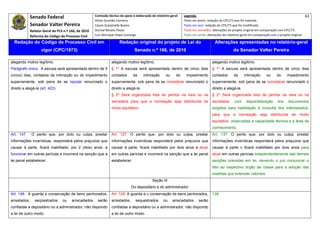Senado Federal                            Comissão técnica de apoio à elaboração do relatório‐geral:    Legenda:                                                                               63 
                                                        Athos Gusmão Carneiro                                         Texto em preto: redação do CPC/73 que foi mantida. 
              Senador Valter Pereira                    Cassio Scarpinella Bueno                                      Texto em azul: redação do CPC/73 que foi modificada. 
              Relator‐Geral do PLS n.º 166, de 2010     Dorival Renato Pavan                                          Texto em vermelho: alterações do projeto original em comparação com CPC/73. 
              Reforma do Código de Processo Civil       Luiz Henrique Volpe Camargo                                   Texto em verde: alterações do relatório‐geral em comparação com o projeto original. 

    Redação do Código de Processo Civil em                               Redação original do projeto de Lei do                             Alterações apresentadas no relatório-geral
                     vigor (CPC/1973)                                              Senado n.º 166, de 2010                                              do Senador Valter Pereira
 




alegando motivo legítimo.                                          alegando motivo legítimo.                                              alegando motivo legítimo.
Parágrafo único. A escusa será apresentada dentro de 5             § 1º A escusa será apresentada dentro de cinco dias                    § 1º A escusa será apresentada dentro de cinco dias
(cinco) dias, contados da intimação ou do impedimento              contados       da      intimação      ou     do     impedimento        contados       da     intimação       ou     do     impedimento
superveniente, sob pena de se reputar renunciado o                 superveniente, sob pena de se considerar renunciado o                  superveniente, sob pena de se considerar renunciado o
direito a alegá-la (art. 423).                                     direito a alegá-la.                                                    direito a alegá-la.
                                                                   § 2º Será organizada lista de peritos na vara ou na                    § 2º Será organizada lista de peritos na vara ou na
                                                                   secretaria para que a nomeação seja distribuída de                     secretaria,    com     disponibilização      dos     documentos
                                                                   modo equitativo.                                                       exigidos para habilitação à consulta dos interessados,
                                                                                                                                          para que a nomeação seja distribuída de modo
                                                                                                                                          equitativo, observadas a capacidade técnica e a área de
                                                                                                                                          conhecimento.
Art. 147.      O perito que, por dolo ou culpa, prestar            Art. 127. O perito que, por dolo ou culpa, prestar                     Art. 137. O perito que, por dolo ou culpa, prestar
informações inverídicas, responderá pelos prejuízos que            informações inverídicas responderá pelos prejuízos que                 informações inverídicas responderá pelos prejuízos que
causar à parte, ficará inabilitado, por 2 (dois) anos, a           causar à parte, ficará inabilitado por dois anos a atuar               causar à parte e ficará inabilitado por dois anos para
funcionar em outras perícias e incorrerá na sanção que a           em outras perícias e incorrerá na sanção que a lei penal               atuar em outras perícias independentemente das demais
lei penal estabelecer.                                             estabelecer.                                                           sanções previstas em lei, devendo o juiz comunicar o
                                                                                                                                          fato ao respectivo órgão de classe para a adoção das
                                                                                                                                          medidas que entender cabíveis.
                                                                                                Seção III
                                                                                 Do depositário e do administrador
Art. 148. A guarda e conservação de bens penhorados,               Art. 128. A guarda e a conservação de bens penhorados,                 138
arrestados,      seqüestrados      ou   arrecadados       serão    arrestados,      sequestrados        ou    arrecadados       serão
confiadas a depositário ou a administrador, não dispondo           confiadas a depositário ou a administrador, não dispondo
a lei de outro modo.                                               a lei de outro modo.
 