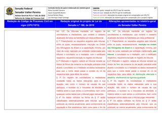 Senado Federal                            Comissão técnica de apoio à elaboração do relatório‐geral:    Legenda:                                                                               67 
                                                     Athos Gusmão Carneiro                                         Texto em preto: redação do CPC/73 que foi mantida. 
           Senador Valter Pereira                    Cassio Scarpinella Bueno                                      Texto em azul: redação do CPC/73 que foi modificada. 
           Relator‐Geral do PLS n.º 166, de 2010     Dorival Renato Pavan                                          Texto em vermelho: alterações do projeto original em comparação com CPC/73. 
           Reforma do Código de Processo Civil       Luiz Henrique Volpe Camargo                                   Texto em verde: alterações do relatório‐geral em comparação com o projeto original. 

    Redação do Código de Processo Civil em                            Redação original do projeto de Lei do                             Alterações apresentadas no relatório-geral
                  vigor (CPC/1973)                                              Senado n.º 166, de 2010                                              do Senador Valter Pereira
 




                                                                Art. 137. Os tribunais manterão um registro de                         Art. 147. Os tribunais manterão um registro de
                                                                conciliadores e mediadores, que conterá o cadastro                     conciliadores e mediadores, que conterá o cadastro
                                                                atualizado de todos os habilitados por área profissional.              atualizado de todos os habilitados por área profissional.
                                                                § 1º Preenchendo os requisitos exigidos pelo tribunal,                 § 1º Preenchendo os requisitos exigidos pelo tribunal,
                                                                entre os quais, necessariamente, inscrição na Ordem                    entre os quais, necessariamente, inscrição na Ordem
                                                                dos Advogados do Brasil e a capacitação mínima, por                    dos Advogados do Brasil e a capacitação mínima, por
                                                                meio de curso realizado por entidade credenciada pelo                  meio de curso realizado por entidade credenciada pelo
                                                                tribunal, o conciliador ou o mediador, com o certificado               tribunal, o conciliador ou o mediador, com o certificado
                                                                respectivo, requererá inscrição no registro do tribunal.               respectivo, requererá inscrição no registro do tribunal.
                                                                § 2º Efetivado o registro, caberá ao tribunal remeter ao               § 2º Efetivado o registro, caberá ao tribunal remeter ao
                                                                diretor do fórum da comarca ou da seção judiciária onde                diretor do foro da comarca ou da seção judiciária onde
                                                                atuará o conciliador ou o mediador os dados necessários                atuará o conciliador ou o mediador os dados necessários
                                                                para que o nome deste passe a constar do rol da                        para que o nome deste passe a constar do rol da
                                                                respectiva lista, para efeito de sorteio.                              respectiva lista, para efeito de distribuição alternada e
                                                                § 3º Do registro de conciliadores e mediadores                         aleatória, obedecendo-se rigorosa igualdade.
                                                                constarão todos os dados relevantes para a sua                         § 3º Do registro de conciliadores e mediadores
                                                                atuação, tais como o número de causas de que                           constarão todos os dados relevantes para a sua
                                                                participou, o sucesso ou o insucesso da atividade, a                   atuação, tais como o número de causas de que
                                                                matéria sobre a qual versou a controvérsia, bem como                   participou, o sucesso ou o insucesso da atividade, a
                                                                quaisquer outros dados que o tribunal julgar relevantes.               matéria sobre a qual versou a controvérsia, bem como
                                                                § 4º Os dados colhidos na forma do § 3º serão                          quaisquer outros dados que o tribunal julgar relevantes.
                                                                classificados sistematicamente pelo tribunal, que os                   § 4º Os dados colhidos na forma do § 3º serão
                                                                publicará, ao menos anualmente, para conhecimento da                   classificados sistematicamente pelo tribunal, que os
                                                                população e fins estatísticos, bem como para o fim de                  publicará, ao menos anualmente, para conhecimento da
 