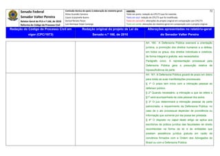 Senado Federal                            Comissão técnica de apoio à elaboração do relatório‐geral:    Legenda:                                                                               72 
                                                     Athos Gusmão Carneiro                                         Texto em preto: redação do CPC/73 que foi mantida. 
           Senador Valter Pereira                    Cassio Scarpinella Bueno                                      Texto em azul: redação do CPC/73 que foi modificada. 
           Relator‐Geral do PLS n.º 166, de 2010     Dorival Renato Pavan                                          Texto em vermelho: alterações do projeto original em comparação com CPC/73. 
           Reforma do Código de Processo Civil       Luiz Henrique Volpe Camargo                                   Texto em verde: alterações do relatório‐geral em comparação com o projeto original. 

    Redação do Código de Processo Civil em                            Redação original do projeto de Lei do                             Alterações apresentadas no relatório-geral
                  vigor (CPC/1973)                                              Senado n.º 166, de 2010                                              do Senador Valter Pereira
 




                                                                                                                                       Art. 160. A Defensoria Pública exercerá a orientação
                                                                                                                                       jurídica, a promoção dos direitos humanos e a defesa,
                                                                                                                                       em todos os graus, dos direitos individuais e coletivos,
                                                                                                                                       de forma integral e gratuita, aos necessitados.
                                                                                                                                       Parágrafo único. A representação processual pela
                                                                                                                                       Defensoria Pública gera a presunção relativa de
                                                                                                                                       hipossuficiência da parte.
                                                                                                                                       Art. 161. A Defensoria Pública gozará de prazo em dobro
                                                                                                                                       para todas as suas manifestações processuais.
                                                                                                                                       § 1º O prazo tem início com a intimação pessoal do
                                                                                                                                       defensor público.
                                                                                                                                       § 2º Quando necessário, a intimação a que se refere o
                                                                                                                                       §1º será acompanhada da vista pessoal dos autos.
                                                                                                                                       § 3º O juiz determinará a intimação pessoal da parte
                                                                                                                                       patrocinada, a requerimento da Defensoria Pública, no
                                                                                                                                       caso de o ato processual depender de providência ou
                                                                                                                                       informação que somente por ela possa ser prestada.
                                                                                                                                       § 4º O disposto no caput deste artigo se aplica aos
                                                                                                                                       escritórios de prática jurídica das faculdades de direito
                                                                                                                                       reconhecidas na forma da lei e às entidades que
                                                                                                                                       prestam assistência jurídica gratuita em razão de
                                                                                                                                       convênios firmados com a Ordem dos Advogados do
                                                                                                                                       Brasil ou com a Defensoria Pública.
 