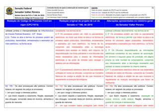 Senado Federal                            Comissão técnica de apoio à elaboração do relatório‐geral:    Legenda:                                                                               74 
                                                        Athos Gusmão Carneiro                                         Texto em preto: redação do CPC/73 que foi mantida. 
              Senador Valter Pereira                    Cassio Scarpinella Bueno                                      Texto em azul: redação do CPC/73 que foi modificada. 
              Relator‐Geral do PLS n.º 166, de 2010     Dorival Renato Pavan                                          Texto em vermelho: alterações do projeto original em comparação com CPC/73. 
              Reforma do Código de Processo Civil       Luiz Henrique Volpe Camargo                                   Texto em verde: alterações do relatório‐geral em comparação com o projeto original. 

    Redação do Código de Processo Civil em                               Redação original do projeto de Lei do                             Alterações apresentadas no relatório-geral
                     vigor (CPC/1973)                                              Senado n.º 166, de 2010                                               do Senador Valter Pereira
 




validade jurídica e interoperabilidade da Infra-Estrutura          competente, nos termos da lei.                                         públicas unificada nacionalmente, nos termos da lei.
de Chaves Públicas Brasileira - ICP - Brasil.                      § 3º Os processos podem ser, total ou parcialmente,                    § 2º Os processos podem ser total ou parcialmente
§ 2o Todos os atos e termos do processo podem ser                  eletrônicos, de modo que todos os atos e os termos do                  eletrônicos, de forma a permitir que todos os atos e os
produzidos, transmitidos, armazenados e assinados por              processo sejam produzidos, transmitidos, armazenados                   termos do processo sejam produzidos, transmitidos,
meio eletrônico, na forma da lei.                                  e assinados por meio eletrônico, na forma da lei,                      armazenados e assinados por meio eletrônico, na forma
                                                                   cumprindo       aos    interessados       obter    a   tecnologia      da lei.
                                                                   necessária para acessar os dados, sem prejuízo da                      § 3º Os tribunais disponibilizarão as informações
                                                                   disponibilização nos foros judiciários e nos tribunais dos             eletrônicas constantes do seu sistema de automação,
                                                                   meios necessários para o acesso às informações                         em primeiro e segundo graus de jurisdição, em página
                                                                   eletrônicas e da porta de entrada para carregar o                      própria na rede mundial de computadores, cumprindo
                                                                   sistema com as informações.                                            aos interessados obter a tecnologia necessária para
                                                                                                                                          acessar os dados constantes do mesmo sistema.
                                                                   § 4º O procedimento eletrônico deve ter sua sistemática                § 4º O procedimento eletrônico deve ter sua sistemática
                                                                   unificada em todos os tribunais, cumprindo ao Conselho                 unificada em todos os tribunais, cumprindo ao Conselho
                                                                   Nacional de Justiça a edição de ato que incorpore e                    Nacional de Justiça a edição de ato que incorpore e
                                                                   regulamente os avanços tecnológicos.                                   regulamente os avanços tecnológicos que forem se
                                                                                                                                          verificando.
Art. 155.     Os atos processuais são públicos. Correm,            Art. 152. Os atos processuais são públicos. Correm,                    Art. 164. Os atos processuais são públicos. Correm,
todavia, em segredo de justiça os processos:                       todavia, em segredo de justiça os processos:                           todavia, em segredo de justiça os processos:
I - em que o exigir o interesse público;                           I - em que o exigir o interesse público;                               I - em que o exigir o interesse público;
Il - que dizem respeito a casamento, filiação, separação           Il - que dizem respeito a casamento, filiação, separação               Il - que dizem respeito a casamento, separação de
dos cônjuges, conversão desta em divórcio, alimentos e             dos cônjuges, conversão desta em divórcio, alimentos e                 corpos, divórcio, união estável, filiação, alimentos e
guarda de menores.                                                 guarda de menores;                                                     guarda de crianças e adolescentes;
                                                                   III - em que constem dados protegidos pelo direito                     III - em que constem dados protegidos pelo direito
 