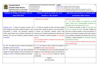 Senado Federal                            Comissão técnica de apoio à elaboração do relatório‐geral:    Legenda:                                                                               75 
                                                        Athos Gusmão Carneiro                                         Texto em preto: redação do CPC/73 que foi mantida. 
              Senador Valter Pereira                    Cassio Scarpinella Bueno                                      Texto em azul: redação do CPC/73 que foi modificada. 
              Relator‐Geral do PLS n.º 166, de 2010     Dorival Renato Pavan                                          Texto em vermelho: alterações do projeto original em comparação com CPC/73. 
              Reforma do Código de Processo Civil       Luiz Henrique Volpe Camargo                                   Texto em verde: alterações do relatório‐geral em comparação com o projeto original. 

    Redação do Código de Processo Civil em                               Redação original do projeto de Lei do                             Alterações apresentadas no relatório-geral
                     vigor (CPC/1973)                                              Senado n.º 166, de 2010                                              do Senador Valter Pereira
 




                                                                   constitucional à intimidade.                                           constitucional à intimidade;
                                                                                                                                          IV – que dizem respeito ao cumprimento de carta
                                                                                                                                          arbitral, desde que a confidencialidade estipulada na
                                                                                                                                          arbitragem seja comprovada perante o juízo.
Parágrafo único. O direito de consultar os autos e de              § 1º O direito de consultar os autos e de pedir certidões              § 1º O direito de consultar os autos de processos que
pedir certidões de seus atos é restrito às partes e a seus         de seus atos é restrito às partes e a seus procuradores.               correm em segredo de justiça e de pedir certidões de
procuradores. O terceiro, que demonstrar interesse                 O terceiro que demonstrar interesse jurídico pode                      seus atos é restrito às partes e a seus procuradores. O
jurídico, pode requerer ao juiz certidão do dispositivo da         requerer ao juiz certidão do dispositivo da sentença, bem              terceiro que demonstrar interesse jurídico pode requerer
sentença, bem como de inventário e partilha resultante             como de inventário e partilha resultante da separação                  ao juiz certidão do dispositivo da sentença, bem como de
do desquite.                                                       judicial.                                                              inventário e partilha resultante de separações judiciais
                                                                   § 2º O processo eletrônico assegurará às partes sigilo,                encerradas ou divórcios
                                                                   na forma deste artigo.                                                 § 2º O processo eletrônico assegurará às partes sigilo,
                                                                                                                                          na forma deste artigo.
Art. 156.     Em todos os atos e termos do processo é              Art. 153. Em todos os atos e termos do processo é                      165
obrigatório o uso do vernáculo.                                    obrigatório o uso da língua portuguesa.
Art. 157.     Só poderá ser junto aos autos documento              Art. 154. Só poderá ser juntado aos autos documento                    166
redigido em língua estrangeira, quando acompanhado de              redigido em língua estrangeira quando acompanhado de
versão em vernáculo, firmada por tradutor juramentado.             versão para a língua portuguesa firmada por tradutor
                                                                   juramentado.
                                                                                                Seção II
                                                                                           Dos atos da parte
 