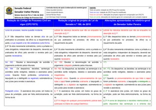 Senado Federal                            Comissão técnica de apoio à elaboração do relatório‐geral:    Legenda:                                                                               77 
                                                      Athos Gusmão Carneiro                                         Texto em preto: redação do CPC/73 que foi mantida. 
            Senador Valter Pereira                    Cassio Scarpinella Bueno                                      Texto em azul: redação do CPC/73 que foi modificada. 
            Relator‐Geral do PLS n.º 166, de 2010     Dorival Renato Pavan                                          Texto em vermelho: alterações do projeto original em comparação com CPC/73. 
            Reforma do Código de Processo Civil       Luiz Henrique Volpe Camargo                                   Texto em verde: alterações do relatório‐geral em comparação com o projeto original. 

    Redação do Código de Processo Civil em                              Redação original do projeto de Lei do                             Alterações apresentadas no relatório-geral
                   vigor (CPC/1973)                                              Senado n.º 166, de 2010                                              do Senador Valter Pereira
 




curso do processo, resolve questão incidente.                    judicial de natureza decisória que não se enquadre na                  judicial de natureza decisória que não se enquadre na
                                                                 descrição do § 1º.                                                     descrição do § 1º.
§ 3º São despachos todos os demais atos do juiz                  § 3º São despachos todos os demais pronunciamentos                     § 3º São despachos todos os demais pronunciamentos
praticados no processo, de ofício ou a requerimento da           do juiz praticados no processo, de ofício ou a                         do juiz praticados no processo, de ofício ou a
parte, a cujo respeito a lei não estabelece outra forma.         requerimento da parte.                                                 requerimento da parte.
§ 4º Os atos meramente ordinatórios, como a juntada e a
vista obrigatória, independem de despacho, devendo ser           § 4º Os atos meramente ordinatórios, como a juntada e a                § 4º Os atos meramente ordinatórios, como a juntada e a
praticados de ofício pelo servidor e revistos pelo juiz          vista obrigatória, independem de despacho, devendo ser                 vista obrigatória, independem de despacho, devendo ser
quando necessários.                                              praticados de ofício pelo servidor e revistos pelo juiz                praticados de ofício pelo servidor e revistos pelo juiz
                                                                 quando necessário.                                                     quando necessário.
Art. 163.       Recebe a denominação de acórdão o                Art. 159. Recebe a denominação de acórdão o                            171
julgamento proferido pelos tribunais.                            julgamento colegiado proferido pelos tribunais.
Art. 164.       Os despachos, decisões, sentenças e              Art. 160. Os despachos, as decisões, as sentenças e os                 Art. 172. Os despachos, as decisões, as sentenças e os
acórdãos serão redigidos, datados e assinados pelos              acórdãos serão redigidos, datados e assinados pelos                    acórdãos serão redigidos, datados e assinados pelos
juízes.   Quando    forem    proferidos,   verbalmente,      o   magistrados.                                                           juízes.
taquígrafo ou o datilógrafo os registrará, submetendo-os         Parágrafo único. Quando os pronunciamentos de que                      §1º Quando os pronunciamentos de que trata o caput
aos juízes para revisão e assinatura.                            trata o caput forem proferidos oralmente, o taquígrafo, o              forem proferidos oralmente, o taquígrafo, o datilógrafo ou
                                                                 datilógrafo ou o digitador os registrará, submetendo-os                o digitador os registrará, submetendo-os aos juízes para
                                                                 aos juízes para revisão e assinatura.                                  revisão e assinatura.
Parágrafo único. A assinatura dos juízes, em todos os            § 1º A assinatura dos juízes, em todos os graus de                     § 2º A assinatura dos juízes, em todos os graus de
graus de jurisdição, pode ser feita eletronicamente, na          jurisdição, pode ser feita eletronicamente, na forma da                jurisdição, pode ser feita eletronicamente, na forma da
forma da lei.                                                    lei.                                                                   lei.
                                                                 § 2º A íntegra de qualquer pronunciamento judicial será                § 3º A suma de despachos e decisões interlocutórias, a
                                                                 publicada no Diário de Justiça Eletrônico.                             parte dispositiva das sentenças e a ementa dos
 