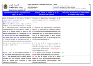 Senado Federal                              Comissão técnica de apoio à elaboração do relatório‐geral:    Legenda:                                                                               79 
                                                         Athos Gusmão Carneiro                                         Texto em preto: redação do CPC/73 que foi mantida. 
             Senador Valter Pereira                      Cassio Scarpinella Bueno                                      Texto em azul: redação do CPC/73 que foi modificada. 
           Relator‐Geral do PLS n.º 166, de 2010         Dorival Renato Pavan                                          Texto em vermelho: alterações do projeto original em comparação com CPC/73. 
             Reforma do Código de Processo Civil         Luiz Henrique Volpe Camargo                                   Texto em verde: alterações do relatório‐geral em comparação com o projeto original. 

    Redação do Código de Processo Civil em                                Redação original do projeto de Lei do                             Alterações apresentadas no relatório-geral
                   vigor (CPC/1973)                                                 Senado n.º 166, de 2010                                              do Senador Valter Pereira
 




estas não puderem ou não quiserem firmá-los, o                      intervieram ou, quando estas não puderem ou não
escrivão certificará, nos autos, a ocorrência.                      quiserem firmá-los, certificando o escrivão a ocorrência
§ 1º É vedado usar abreviaturas.                                    nos autos.
§ 2º Quando se tratar de processo total ou parcialmente
eletrônico, os atos processuais praticados na presença
do juiz poderão ser produzidos e armazenados de modo                § 1º Quando se tratar de processo total ou parcialmente
integralmente digital em arquivo eletrônico inviolável, na          eletrônico, os atos processuais praticados na presença
forma da lei, mediante registro em termo que será                   do juiz poderão ser produzidos e armazenados de modo
assinado digitalmente pelo juiz e pelo escrivão ou chefe            integralmente digital em arquivo eletrônico inviolável, na
de secretaria, bem como pelos advogados das partes.                 forma da lei, mediante registro em termo, que será
§ 3º No caso do § 2º deste artigo, eventuais contradições           assinado digitalmente pelo juiz e pelo escrivão, bem
na transcrição deverão ser suscitadas oralmente no                  como pelos advogados das partes.
momento da realização do ato, sob pena de preclusão,
devendo o juiz decidir de plano, registrando-se a                   § 2º No caso do § 1º, eventuais contradições na
alegação e a decisão no termo.                                      transcrição     deverão     ser    suscitadas      oralmente     no
                                                                    momento da realização do ato, sob pena de preclusão,
                                                                    devendo o juiz decidir de plano, e mandar registrar a
                                                                    alegação e a decisão no termo.
Art. 170. É lícito o uso da taquigrafia, da estenotipia, ou         Art. 165. É lícito o uso da taquigrafia, da estenotipia ou             177
de outro método idôneo, em qualquer juízo ou tribunal.              de outro método idôneo em qualquer juízo ou tribunal.
Art. 171. Não se admitem, nos atos e termos, espaços                Art. 166. Não se admitem nos atos e nos termos                         178
em branco, bem como entrelinhas, emendas ou rasuras,                espaços em branco, bem como entrelinhas, emendas ou
salvo   se     aqueles    forem    inutilizados      e     estas    rasuras, salvo se aqueles forem inutilizados e estas
expressamente ressalvadas.                                          expressamente ressalvadas.
 