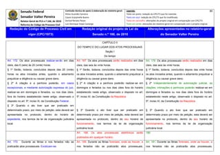 Senado Federal                            Comissão técnica de apoio à elaboração do relatório‐geral:    Legenda:                                                                               80 
                                                        Athos Gusmão Carneiro                                         Texto em preto: redação do CPC/73 que foi mantida. 
              Senador Valter Pereira                    Cassio Scarpinella Bueno                                      Texto em azul: redação do CPC/73 que foi modificada. 
              Relator‐Geral do PLS n.º 166, de 2010     Dorival Renato Pavan                                          Texto em vermelho: alterações do projeto original em comparação com CPC/73. 
              Reforma do Código de Processo Civil       Luiz Henrique Volpe Camargo                                   Texto em verde: alterações do relatório‐geral em comparação com o projeto original. 

    Redação do Código de Processo Civil em                                Redação original do projeto de Lei do                            Alterações apresentadas no relatório-geral
                      vigor (CPC/1973)                                             Senado n.º 166, de 2010                                              do Senador Valter Pereira
 




                                                                                               CAPÍTULO II
                                                                    DO TEMPO E DO LUGAR DOS ATOS PROCESSUAIS
                                                                                                 Seção I
                                                                                                Do tempo
Art. 172. Os atos processuais realizar-se-ão em dias               Art. 167. Os atos processuais serão realizados em dias                 Art. 179. Os atos processuais serão realizados em dias
úteis, das 6 (seis) às 20 (vinte) horas.                           úteis, das seis às vinte horas.                                        úteis, das seis às vinte horas.
§ 1º Serão, todavia, concluídos depois das 20 (vinte)              § 1º Serão, todavia, concluídos depois das vinte horas                 § 1º Serão, todavia, concluídos depois das vinte horas
horas os atos iniciados antes, quando o adiamento                  os atos iniciados antes, quando o adiamento prejudicar a               os atos iniciados antes, quando o adiamento prejudicar a
prejudicar a diligência ou causar grave dano.                      diligência ou causar grave dano.                                       diligência ou causar grave dano.
§ 2º A citação e a penhora poderão, em casos                       § 2º A citação e a penhora poderão realizar-se em                      § 2º Independentemente de autorização judicial, as
excepcionais, e mediante autorização expressa do juiz,             domingos e feriados ou nos dias úteis fora do horário                  citações, intimações e penhoras poderão realizar-se em
realizar-se em domingos e feriados, ou nos dias úteis,             estabelecido neste artigo, observado o disposto no art.                domingos e feriados ou nos dias úteis fora do horário
fora do horário estabelecido neste artigo, observado o             5º, inciso XI, da Constituição da República.                           estabelecido neste artigo, observado o disposto no art.
disposto no art. 5º, inciso Xl, da Constituição Federal.                                                                                  5º, inciso XI, da Constituição da República.
§ 3º Quando o ato tiver que ser praticado em
determinado prazo, por meio de petição, esta deverá ser            § 3º Quando o ato tiver que ser praticado em                           § 3º Quando o ato tiver que ser praticado em
apresentada      no    protocolo,   dentro   do   horário    de    determinado prazo por meio de petição, esta deverá ser                 determinado prazo por meio de petição, esta deverá ser
expediente, nos termos da lei de organização judiciária            apresentada no protocolo, dentro do seu horário de                     apresentada no protocolo, dentro do seu horário de
local.                                                             funcionamento, nos termos da lei de organização                        funcionamento, nos termos da lei de organização
                                                                   judiciária local.                                                      judiciária local.
                                                                   Art.   168.    Os    atos    processuais      eletrônicos    serão     180
                                                                   praticados em qualquer horário.
Art. 173.      Durante as férias e nos feriados não se             Art. 169. Durante as férias forenses, onde as houver, e                Art. 181. Durante as férias forenses, onde as houver, e
praticarão atos processuais. Excetuam-se:                          nos feriados não se praticarão atos processuais,                       nos feriados não se praticarão atos processuais,
 