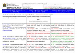 Senado Federal                            Comissão técnica de apoio à elaboração do relatório‐geral:    Legenda:                                                                               87 
                                                        Athos Gusmão Carneiro                                         Texto em preto: redação do CPC/73 que foi mantida. 
              Senador Valter Pereira                    Cassio Scarpinella Bueno                                      Texto em azul: redação do CPC/73 que foi modificada. 
              Relator‐Geral do PLS n.º 166, de 2010     Dorival Renato Pavan                                          Texto em vermelho: alterações do projeto original em comparação com CPC/73. 
              Reforma do Código de Processo Civil       Luiz Henrique Volpe Camargo                                   Texto em verde: alterações do relatório‐geral em comparação com o projeto original. 

    Redação do Código de Processo Civil em                               Redação original do projeto de Lei do                             Alterações apresentadas no relatório-geral
                     vigor (CPC/1973)                                              Senado n.º 166, de 2010                                              do Senador Valter Pereira
 




Art. 192.     Quando a lei não marcar outro prazo, as              Art. 187. Quando a lei não assinalar outro prazo, as                   199
intimações somente obrigarão a comparecimento depois               intimações somente obrigarão a comparecimento depois
de decorridas 24 (vinte e quatro) horas.                           de decorridas vinte e quatro horas.
                                                                                                Seção II
                                                                           Da verificação dos prazos e das penalidades


Art. 193. Compete ao juiz verificar se o serventuário              Art. 188. Incumbe ao juiz verificar se o serventuário                  Art. 200. Incumbe ao juiz verificar se o serventuário
excedeu, sem motivo legítimo, os prazos que este
                                                                   excedeu, sem motivo legítimo, os prazos que este                       excedeu, sem motivo legítimo, os prazos que este
Código estabelece.
Art. 194. Apurada a falta, o juiz mandará instaurar                Código estabelece.                                                     Código estabelece.
procedimento administrativo, na forma da Lei de                    § 1º Constatada a falta, o juiz mandará instaurar                      § 1º Constatada a falta, o juiz mandará instaurar
Organização Judiciária.                                            procedimento administrativo, na forma da lei.                          procedimento administrativo, na forma da lei.
                                                                   § 2º Qualquer das partes ou o Ministério Público poderá                § 2º Qualquer das partes, o Ministério Público ou a
                                                                   representar ao juiz contra o serventuário que excedeu os               Defensoria Pública poderá representar ao juiz contra o
                                                                   prazos previstos em lei.                                               serventuário que excedeu os prazos previstos em lei.
Art. 195. O advogado deve restituir os autos no prazo              Art. 189. O advogado deve restituir os autos no prazo                  Art. 201. Os advogados públicos ou privados, o defensor
legal. Não o fazendo, mandará o juiz, de ofício, riscar o          legal, sob pena de o juiz mandar, de ofício, riscar o que              público e o membro do Ministério Público devem restituir
que neles houver escrito e desentranhar as alegações e             neles o advogado houver escrito e desentranhar as                      os autos no prazo do ato a ser praticado, sob pena de o
documentos que apresentar.                                         alegações e os documentos que apresentar.                              juiz determinar, de ofício, o desentranhamento das
                                                                                                                                         petições, manifestações e documentos que apresentar.
Art. 196. É lícito a qualquer interessado cobrar os autos          Art. 190. É lícito a qualquer interessado cobrar os autos              Art. 202. É lícito a qualquer interessado cobrar os autos
ao advogado que exceder o prazo legal. Se, intimado,               ao advogado que exceder ao prazo legal.                                ao advogado que exceder ao prazo legal.
não os devolver dentro em 24 (vinte e quatro) horas,               § 1º Se, intimado, o advogado não devolver os autos                    § 1º Se, intimado, o advogado não devolver os autos
perderá o direito à vista fora de cartório e incorrerá em          dentro de vinte e quatro horas, perderá o direito à vista              dentro de um dia, perderá o direito à vista fora de
multa, correspondente à metade do salário mínimo                   fora de cartório e incorrerá em multa correspondente à                 cartório e incorrerá em multa correspondente à metade
 