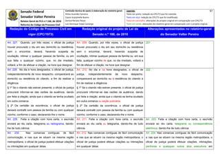 Senado Federal                             Comissão técnica de apoio à elaboração do relatório‐geral:    Legenda:                                                                               97 
                                                         Athos Gusmão Carneiro                                         Texto em preto: redação do CPC/73 que foi mantida. 
              Senador Valter Pereira                     Cassio Scarpinella Bueno                                      Texto em azul: redação do CPC/73 que foi modificada. 
              Relator‐Geral do PLS n.º 166, de 2010      Dorival Renato Pavan                                          Texto em vermelho: alterações do projeto original em comparação com CPC/73. 
              Reforma do Código de Processo Civil        Luiz Henrique Volpe Camargo                                   Texto em verde: alterações do relatório‐geral em comparação com o projeto original. 

    Redação do Código de Processo Civil em                                 Redação original do projeto de Lei do                            Alterações apresentadas no relatório-geral
                     vigor (CPC/1973)                                               Senado n.º 166, de 2010                                              do Senador Valter Pereira
 




Art. 227. Quando, por três vezes, o oficial de justiça               Art. 209. Quando, por três vezes, o oficial de justiça                221
houver procurado o réu em seu domicílio ou residência,               houver procurado o réu em seu domicílio ou residência
sem    o      encontrar,   deverá,    havendo    suspeita     de     sem    o   encontrar,     deverá,     havendo       suspeita    de
ocultação, intimar a qualquer pessoa da família, ou em               ocultação, intimar qualquer pessoa da família ou, em sua
sua falta a qualquer vizinho, que, no dia imediato,                  falta, qualquer vizinho de que, no dia imediato, voltará a
voltará, a fim de efetuar a citação, na hora que designar.           fim de efetuar a citação, na hora que designar.
Art. 228. No dia e hora designados, o oficial de justiça,            Art. 210. No dia e na hora designados, o oficial de                   222
independentemente de novo despacho, comparecerá ao                   justiça,   independentemente          de     novo     despacho,
domicílio ou residência do citando, a fim de realizar a              comparecerá ao domicílio ou à residência do citando a
diligência.                                                          fim de realizar a diligência.
§ 1º Se o citando não estiver presente, o oficial de justiça         § 1º Se o citando não estiver presente, o oficial de justiça
procurará informar-se das razões da ausência, dando                  procurará informar-se das razões da ausência, dando
por feita a citação, ainda que o citando se tenha ocultado           por feita a citação, ainda que o citando se tenha ocultado
em outra comarca.                                                    em outra comarca ou seção judiciária.
§ 2º Da certidão da ocorrência, o oficial de justiça                 § 2º Da certidão da ocorrência, o oficial de justiça
deixará contrafé com pessoa da família ou com qualquer               deixará contrafé com pessoa da família ou com qualquer
vizinho, conforme o caso, declarando-lhe o nome.                     vizinho, conforme o caso, declarando-lhe o nome.
Art. 229.      Feita a citação com hora certa, o escrivão            Art. 211. Feita a citação com hora certa, o escrivão                  Art. 223. Feita a citação com hora certa, o escrivão
enviará ao réu carta, telegrama ou radiograma, dando-                enviará ao réu carta ou telegrama, dando-lhe de tudo                  enviará ao réu carta, telegrama ou correspondência
lhe de tudo ciência.                                                 ciência.                                                              eletrônica, dando-lhe de tudo ciência.
Art.   230.        Nas     comarcas    contíguas,       de   fácil   Art. 212. Nas comarcas contíguas de fácil comunicação                 Art. 224. Nas comarcas contíguas de fácil comunicação
comunicação, e nas que se situem na mesma região                     e nas que se situem na mesma região metropolitana, o                  e nas que se situem na mesma região metropolitana, o
metropolitana, o oficial de justiça poderá efetuar citações          oficial de justiça poderá efetuar citações ou intimações              oficial de justiça poderá efetuar citações, intimações,
ou intimações em qualquer delas.                                     em qualquer delas.                                                    penhoras e quaisquer outros atos executivos em
 