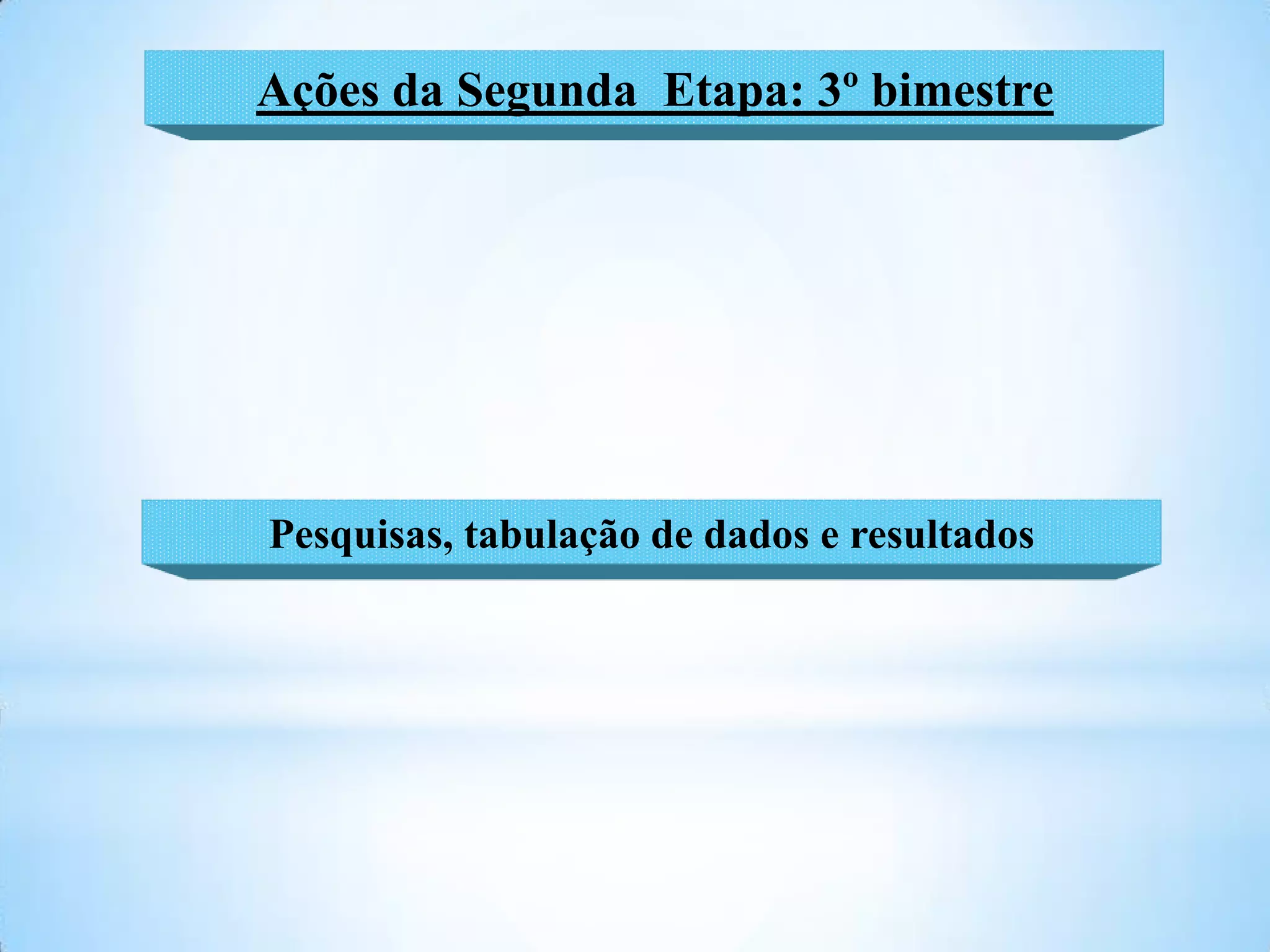 Ações da Segunda Etapa: 3º bimestre




Pesquisas, tabulação de dados e resultados
 