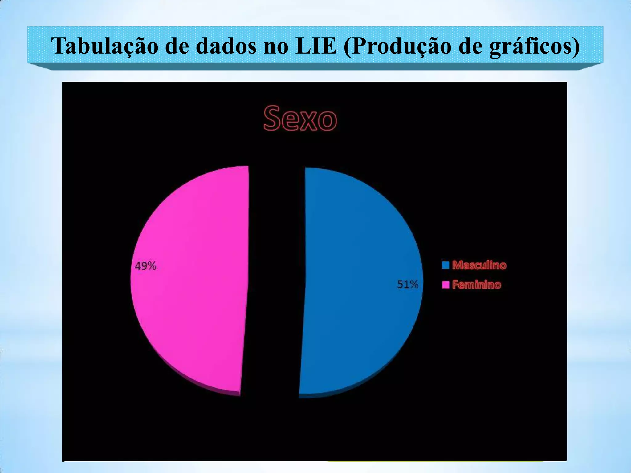 Tabulação de dados no LIE (Produção de gráficos)
 