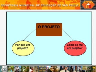 Como se faz um projeto? Por que um projeto? O PROJETO 