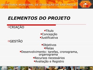 ELEMENTOS DO PROJETO CRIAÇÃO Título Concepção Justificativa GESTÃO Objetivos Metas Desenvolvimento: tarefas, cronograma, organograma  Recursos necessários Avaliação e Registro 