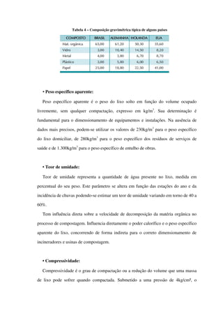 Tabela 4 – Composição gravimétrica típica de alguns países
• Peso específico aparente: 
Peso específico aparente é o peso do lixo solto em função do volume ocupado 
livremente,   sem   qualquer   compactação,   expresso   em   kg/m3
.   Sua   determinação   é 
fundamental para o dimensionamento de equipamentos e instalações. Na ausência de 
dados mais precisos, podem­se utilizar os valores de 230kg/m3
 para o peso específico 
do lixo domiciliar, de 280kg/m3
  para o peso específico dos resíduos de serviços de 
saúde e de 1.300kg/m3
 para o peso específico de entulho de obras.
• Teor de umidade:
Teor de umidade representa a quantidade de água presente no lixo, medida em 
percentual do seu peso. Este parâmetro se altera em função das estações do ano e da 
incidência de chuvas podendo­se estimar um teor de umidade variando em torno de 40 a 
60%. 
Tem influência direta sobre a velocidade de decomposição da matéria orgânica no 
processo de compostagem. Influencia diretamente o poder calorífico e o peso específico 
aparente do lixo, concorrendo de forma indireta para o correto dimensionamento de 
incineradores e usinas de compostagem.
• Compressividade:
Compressividade é o grau de compactação ou a redução do volume que uma massa 
de lixo pode sofrer quando compactada. Submetido a uma pressão de 4kg/cm², o 
 
